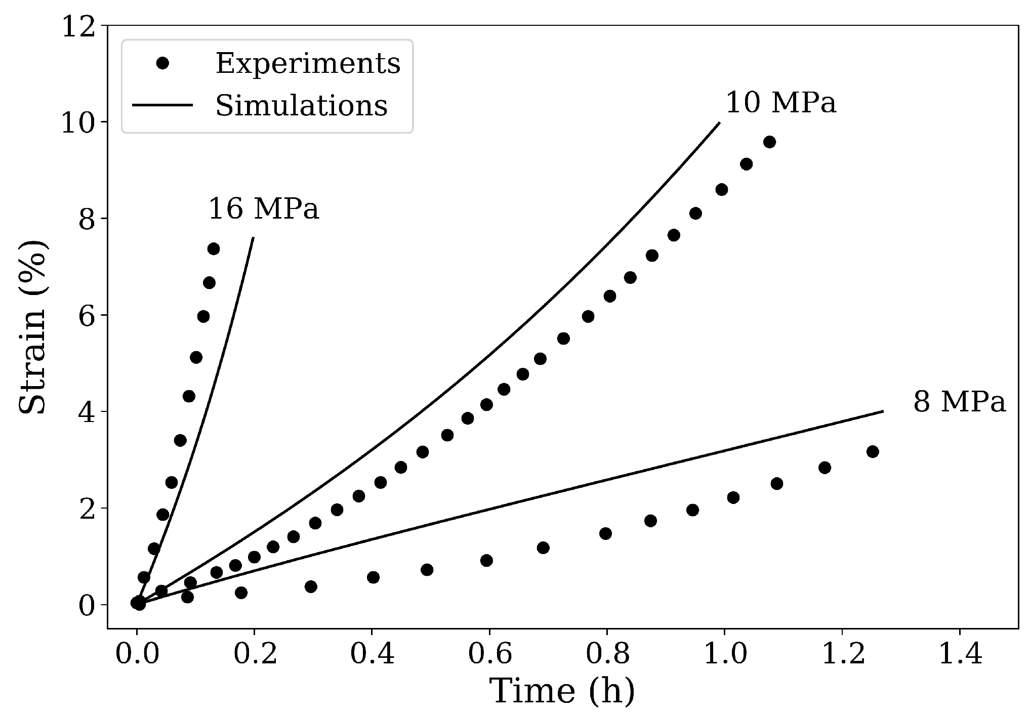 Crystals 10 01147 g001