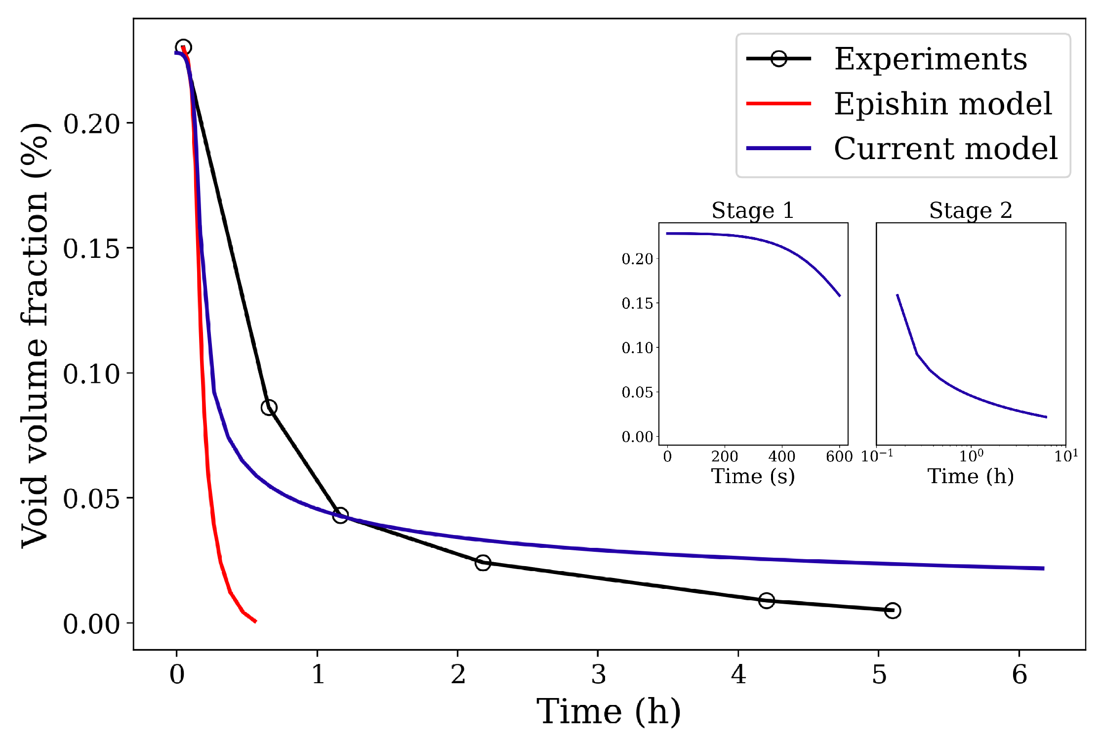 Crystals 10 01147 g003