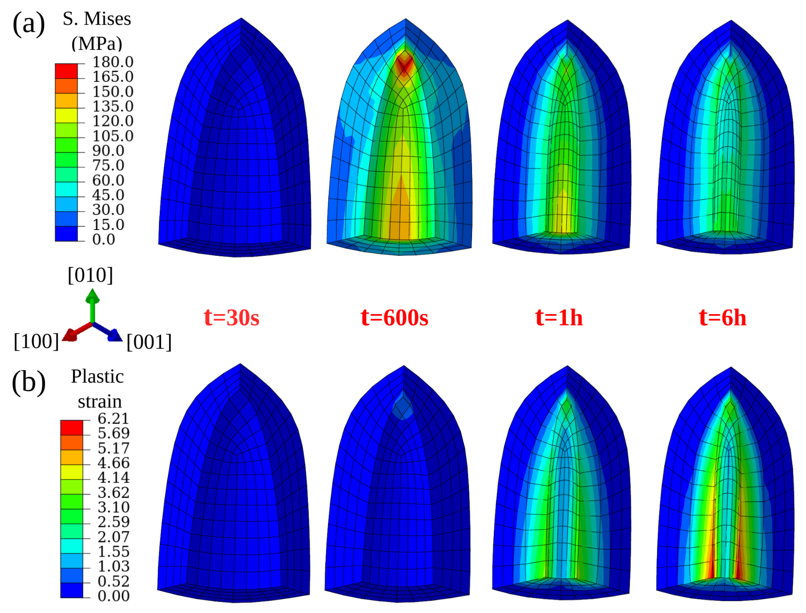 Crystals 10 01147 g009