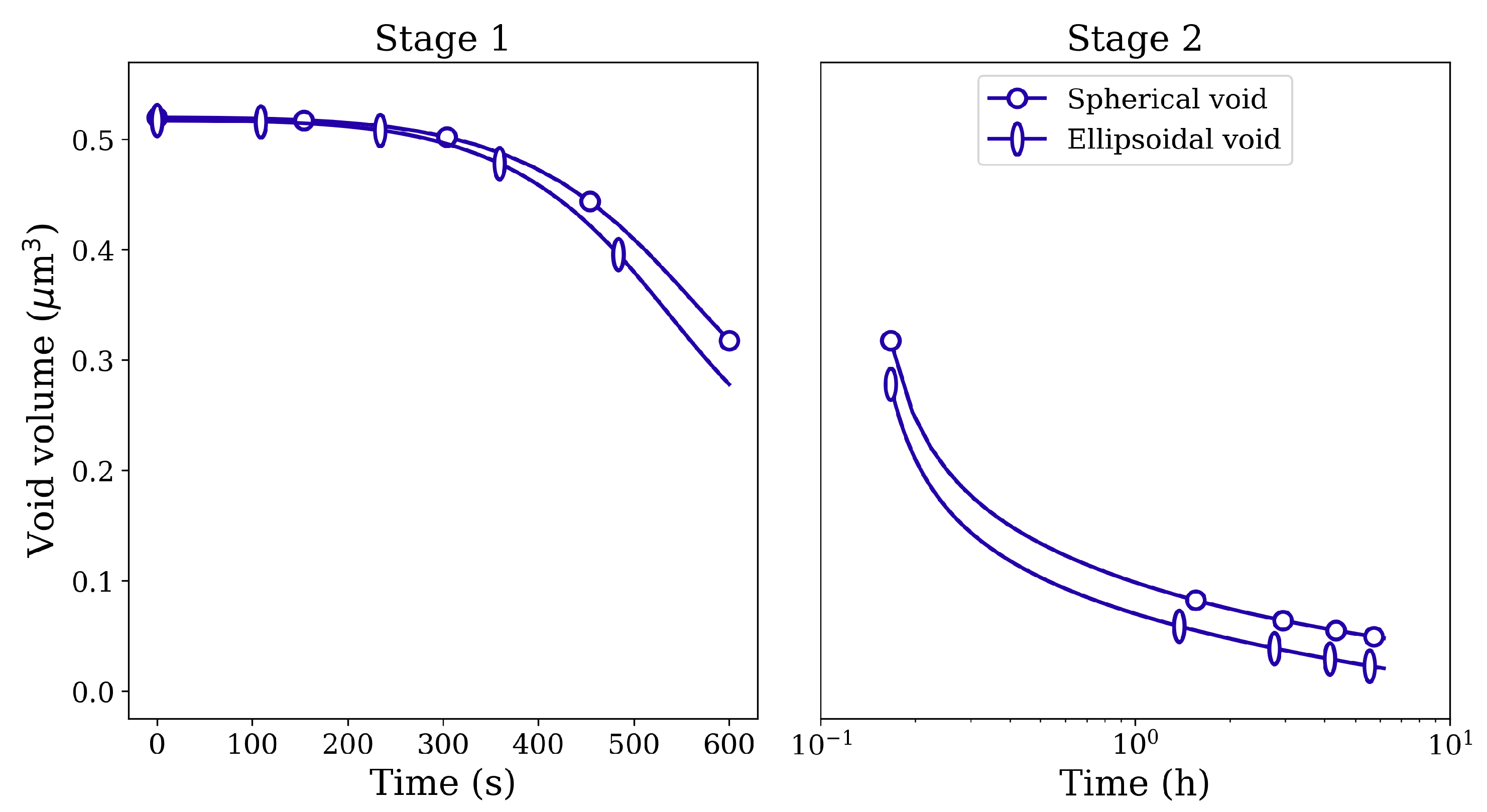 Crystals 10 01147 g010