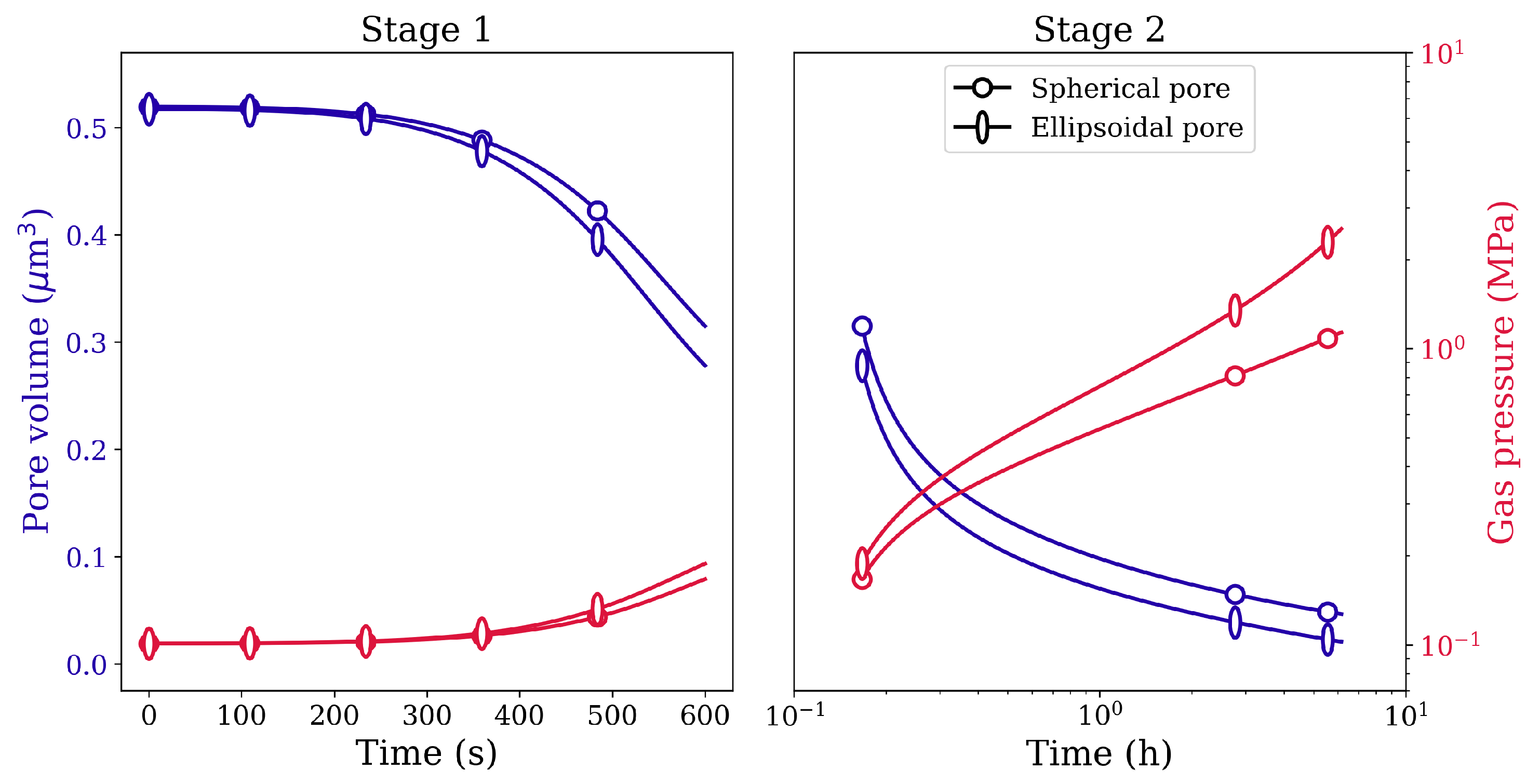 Crystals 10 01147 g011
