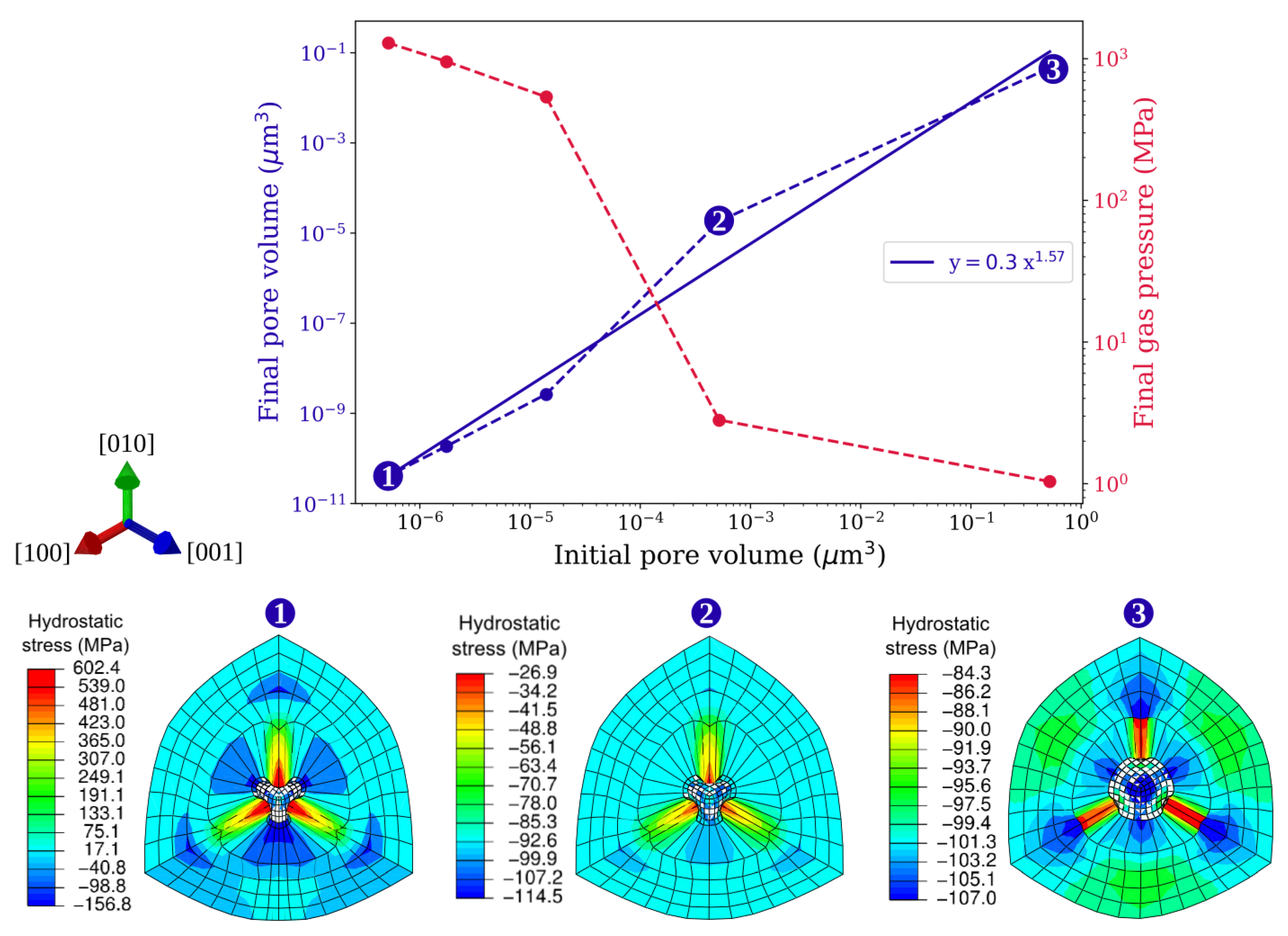 Crystals 10 01147 g015