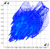 Crystals 10 01149 i009