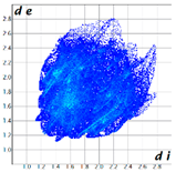 Crystals 10 01149 i010