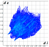 Crystals 10 01149 i011