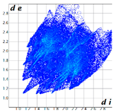 Crystals 10 01149 i012