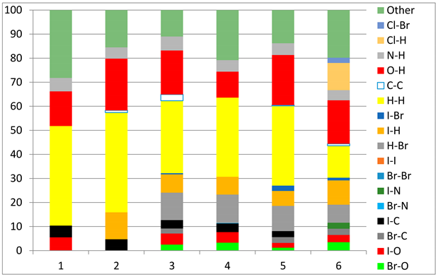 Crystals 10 01149 i013