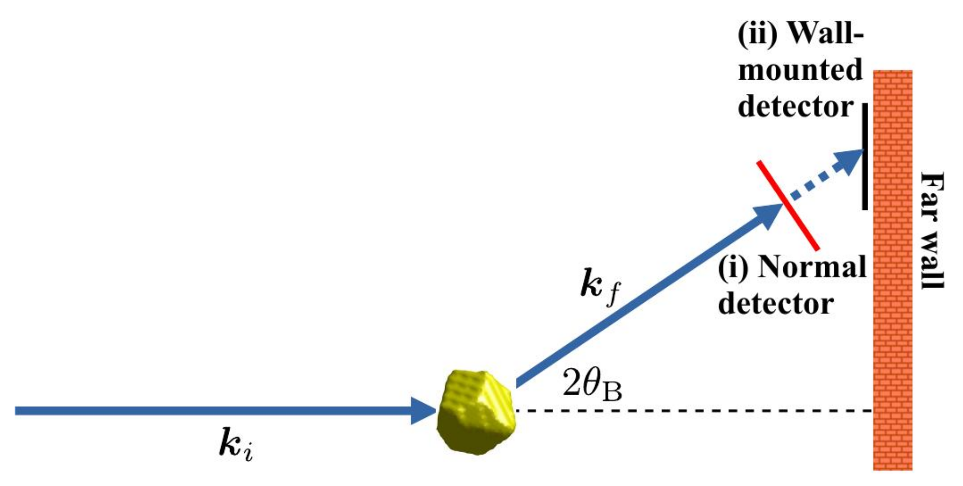 Crystals 10 01150 g001 Crystals 10 01150 g001