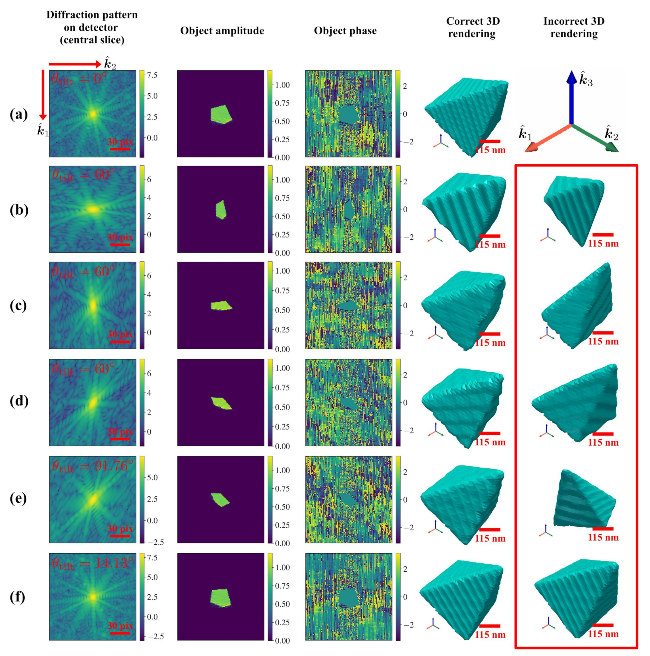 Crystals 10 01150 g004 Crystals 10 01150 g004