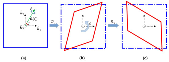 Crystals 10 01150 g0a1
