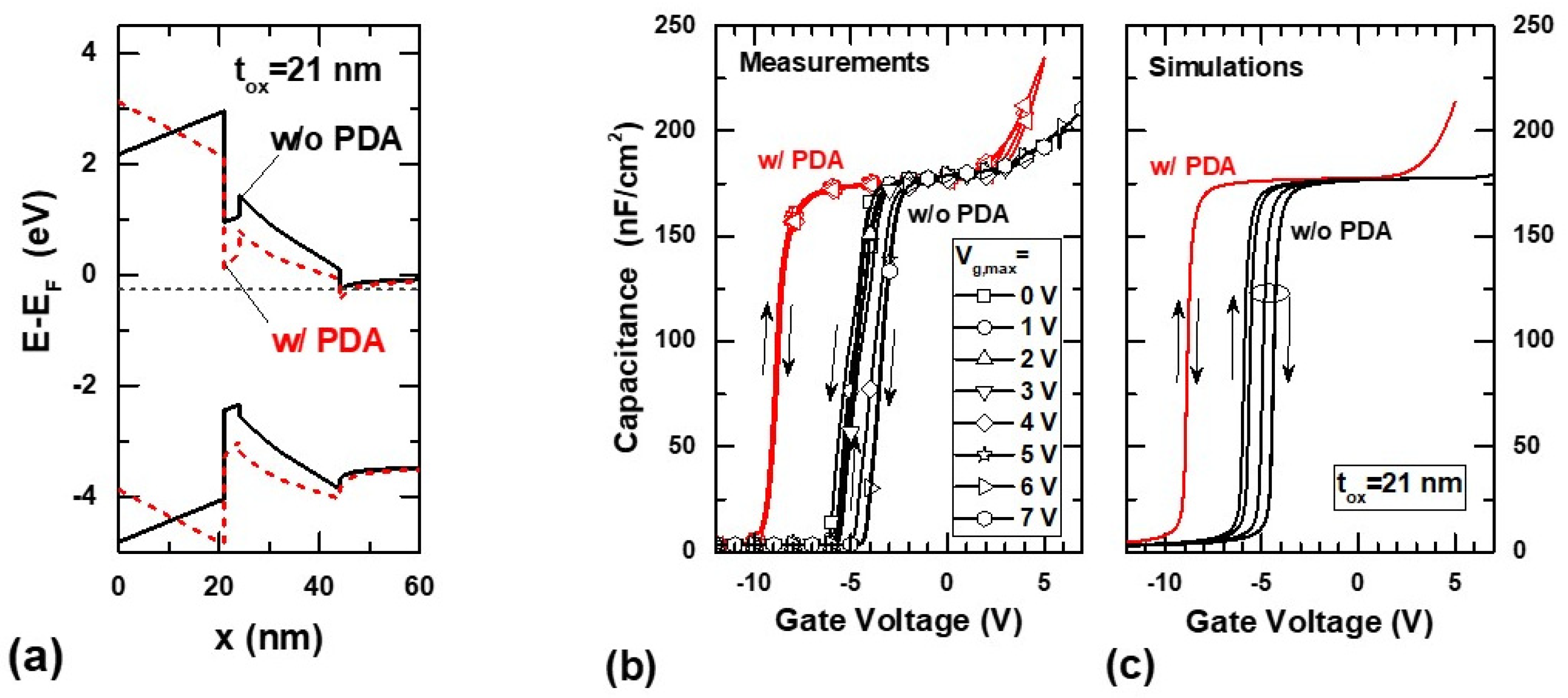 Crystals 10 01153 g006 Crystals 10 01153 g006