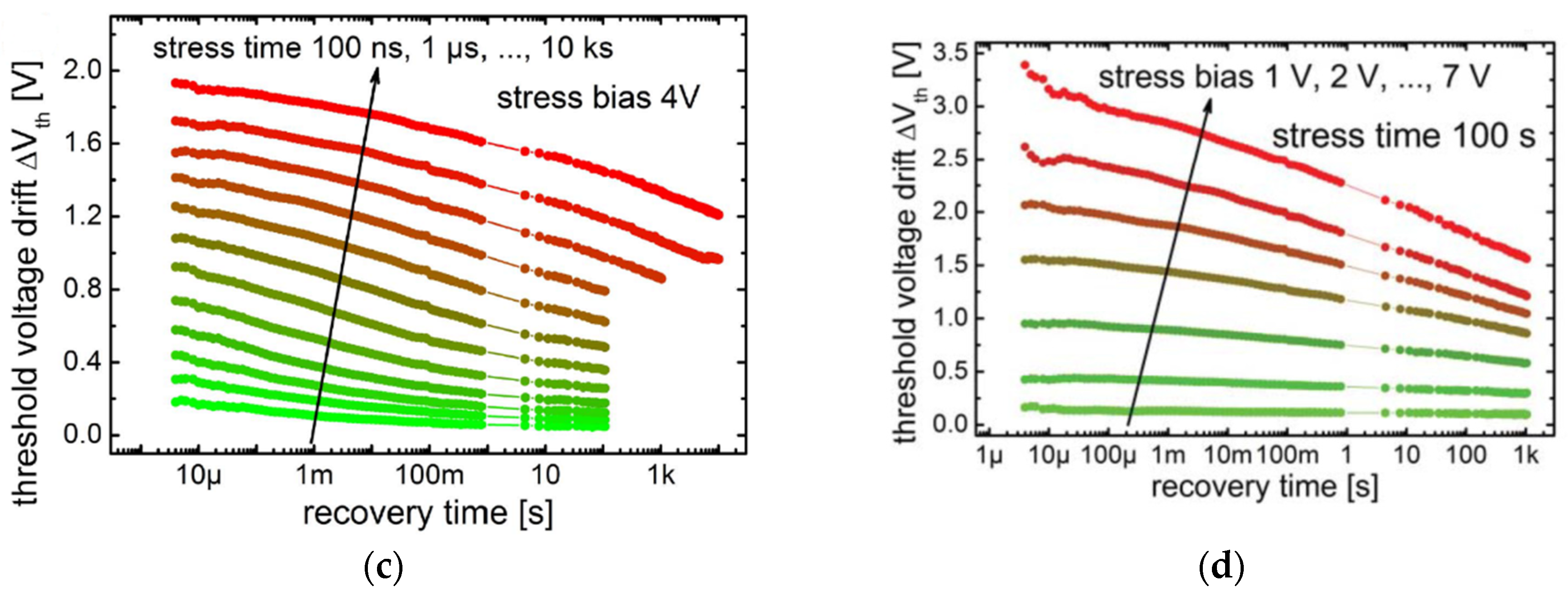 Crystals 10 01153 g007b Crystals 10 01153 g007b