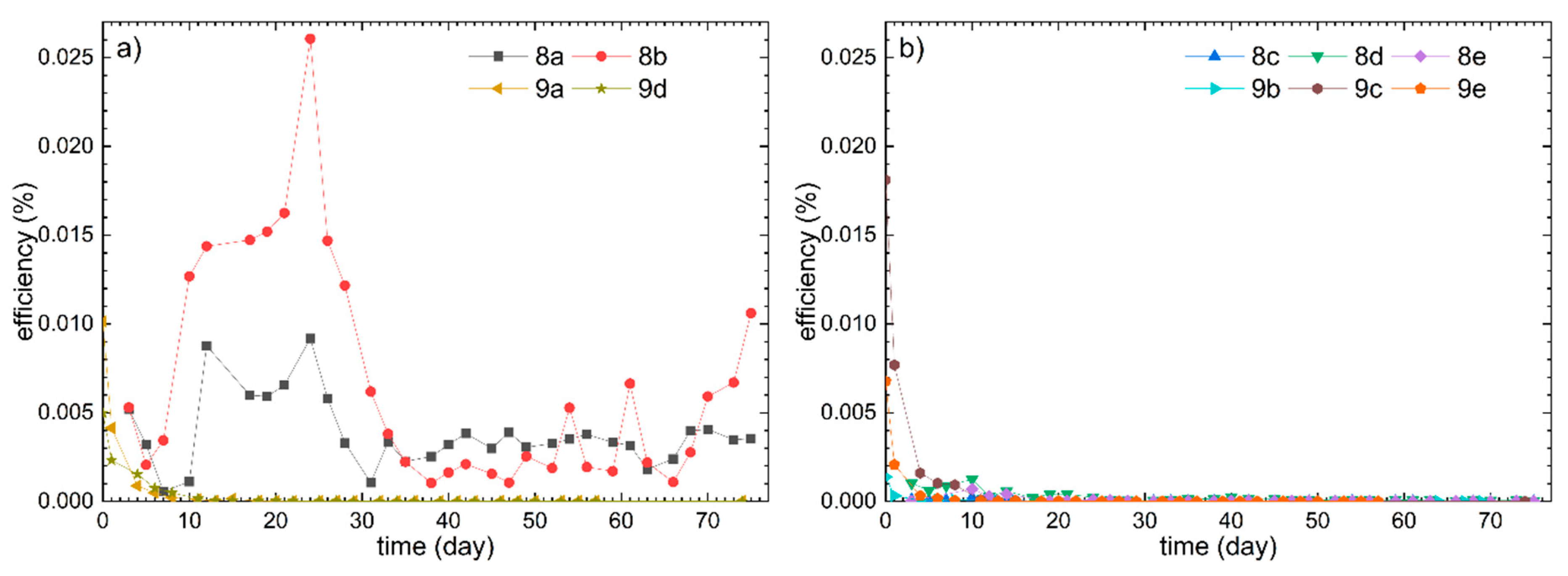Crystals 10 01158 g004