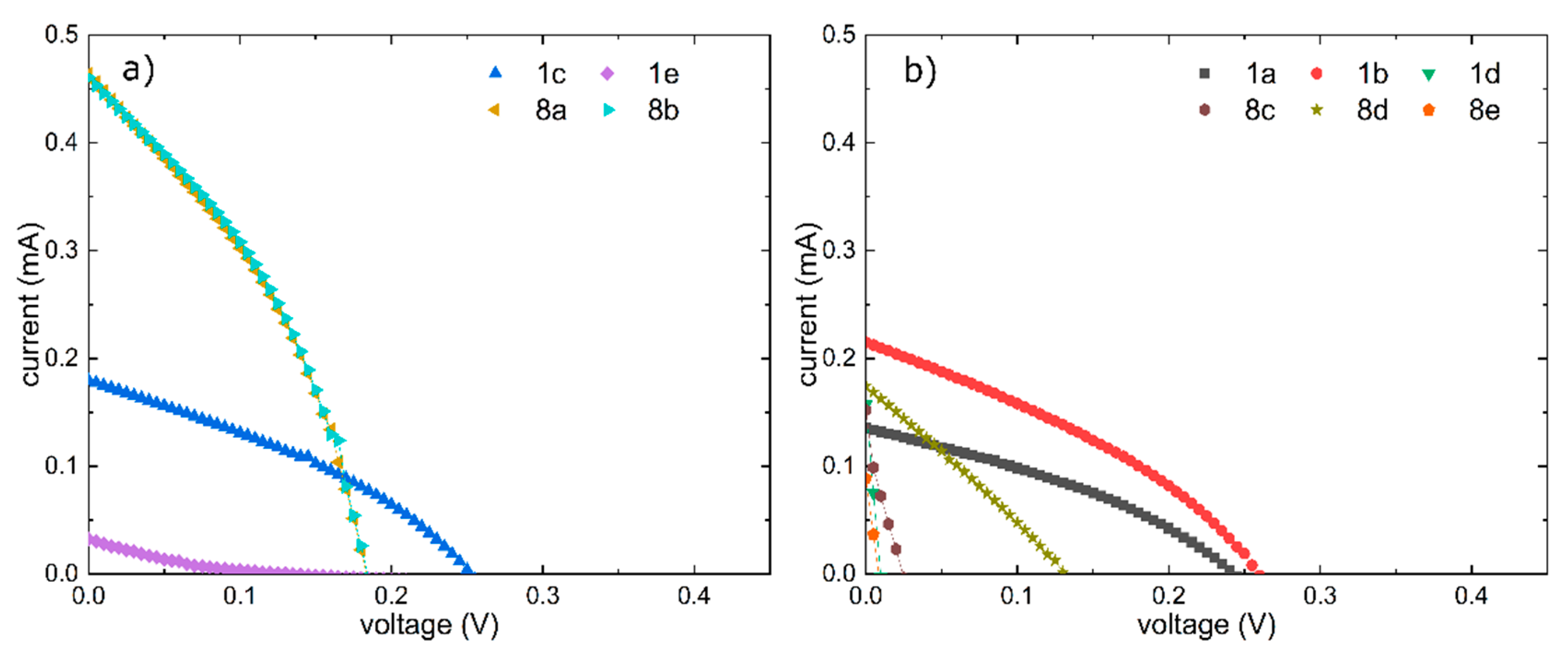 Crystals 10 01158 g007