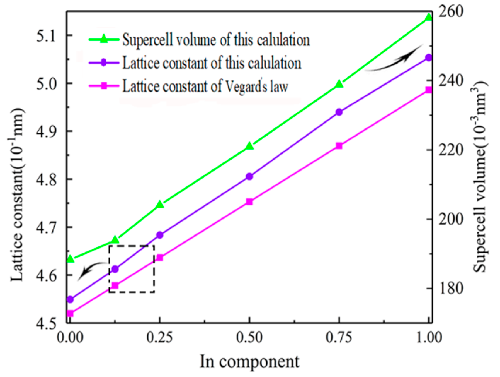 Crystals 10 01159 g002