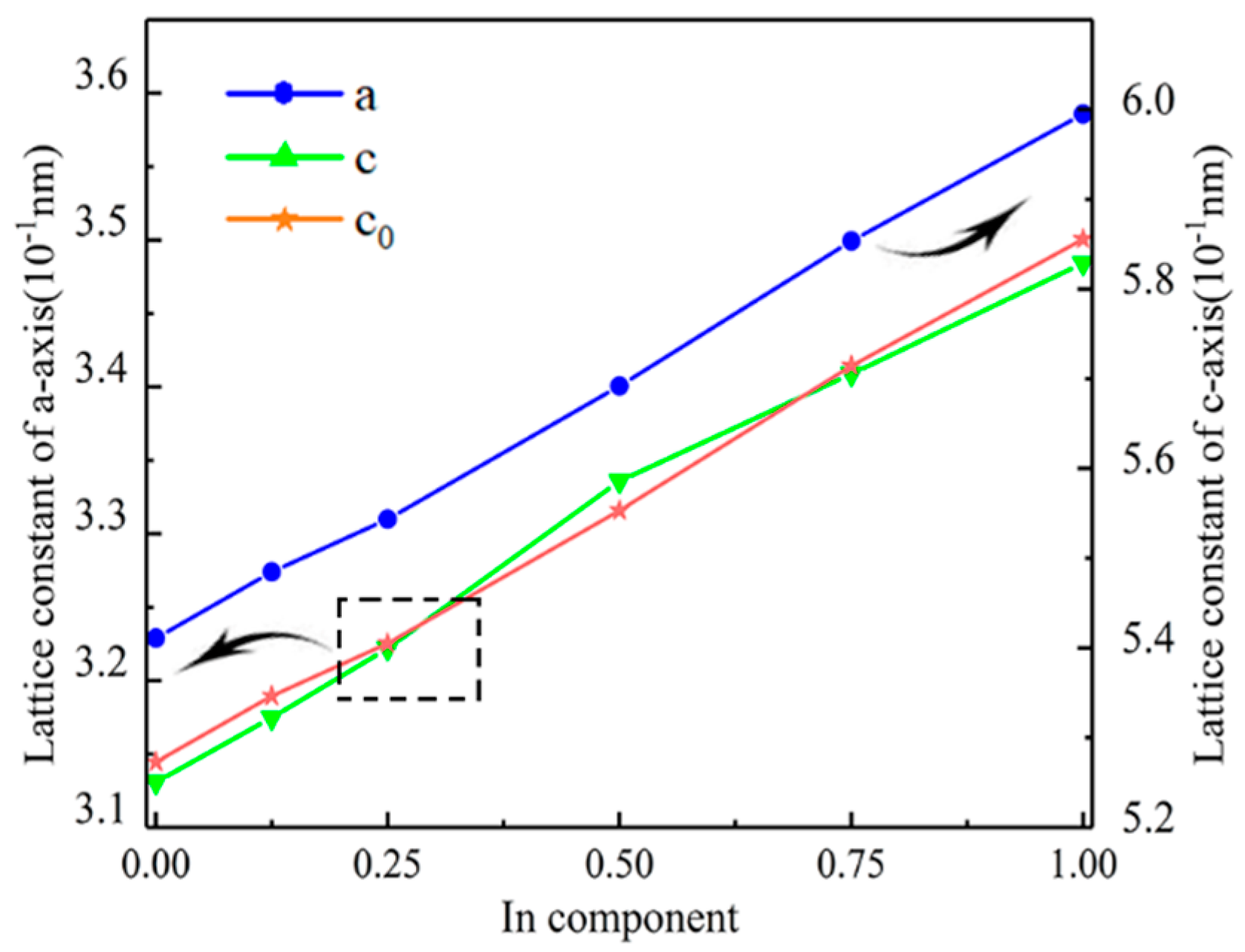 Crystals 10 01159 g003