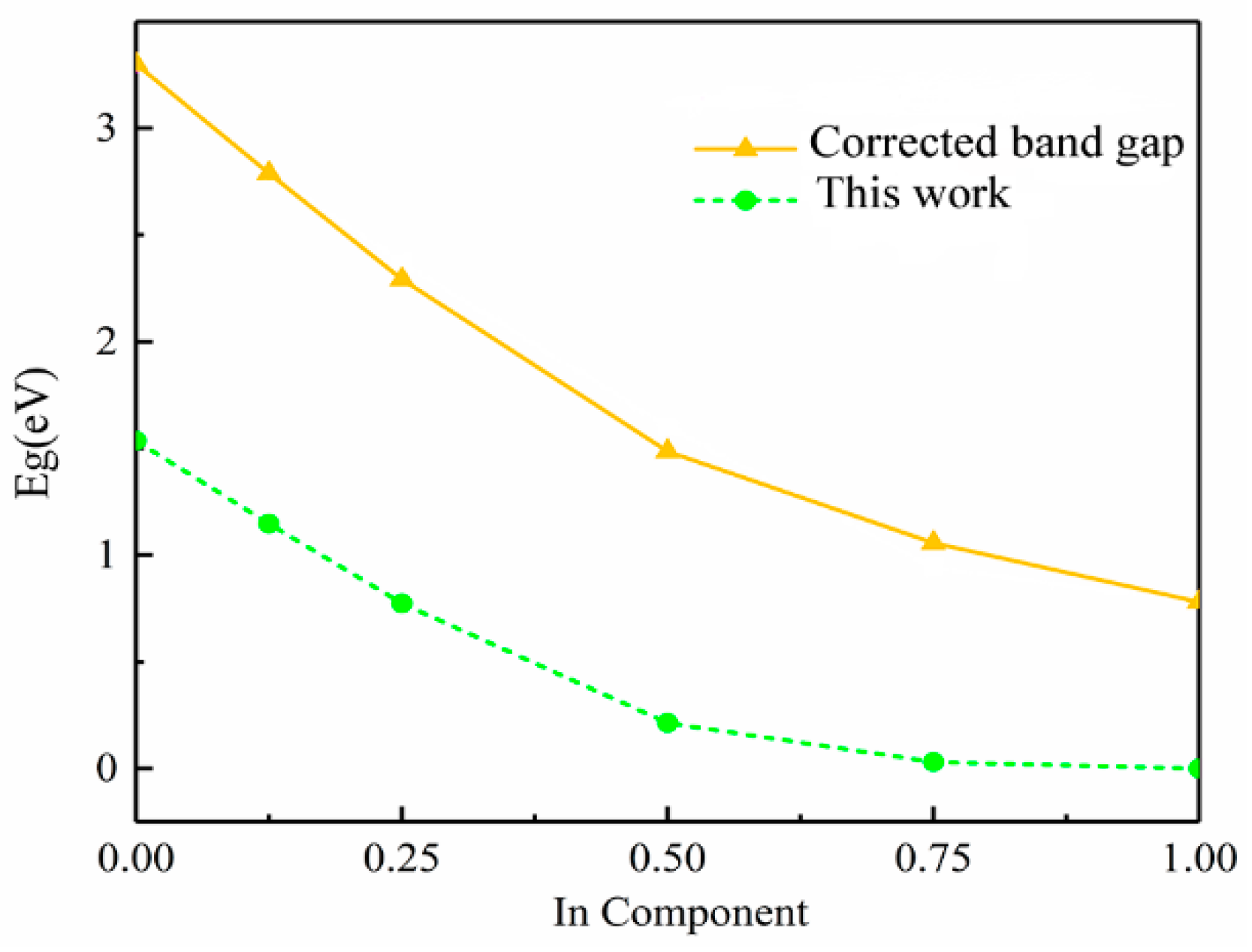 Crystals 10 01159 g004