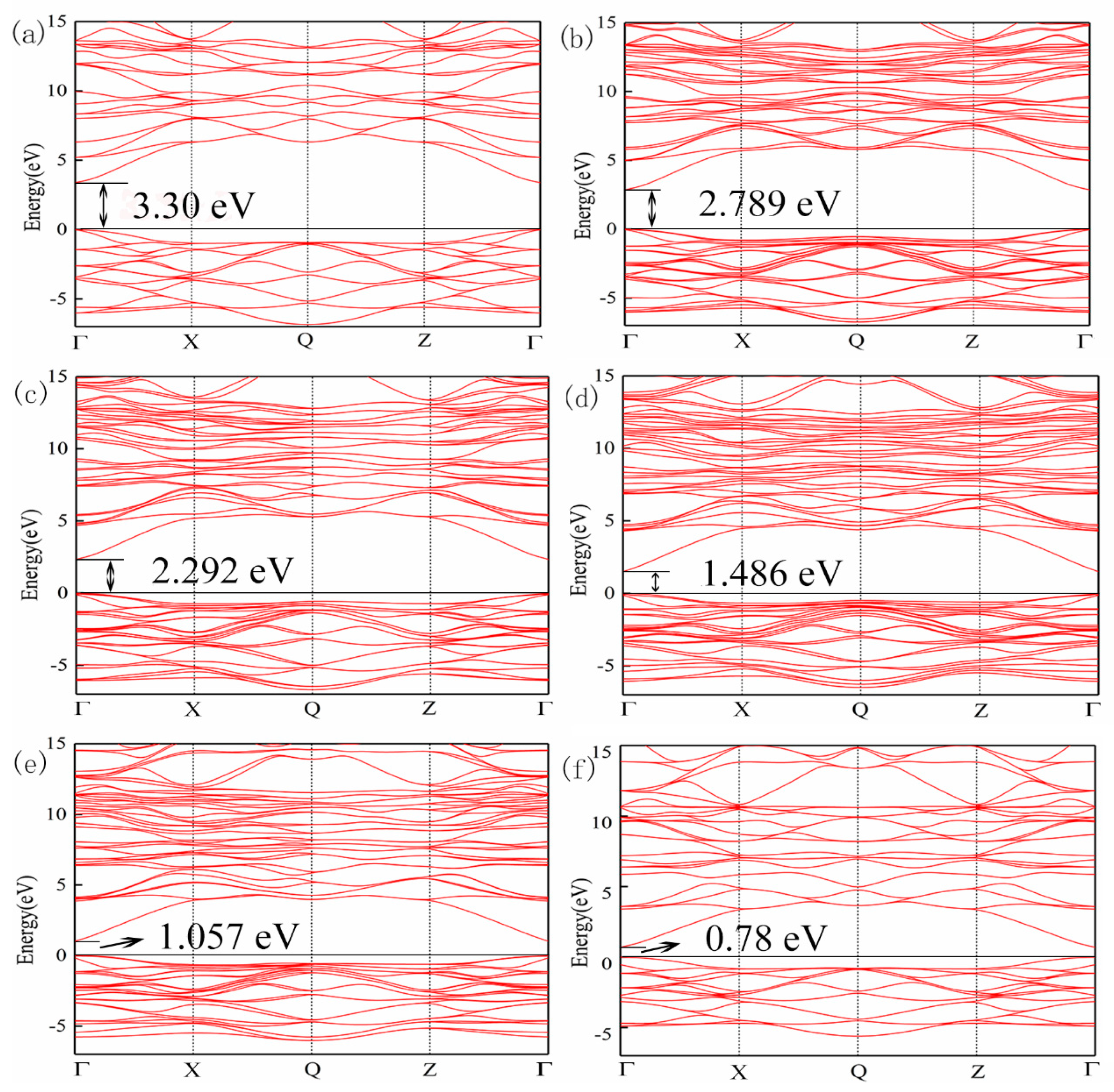 Crystals 10 01159 g005