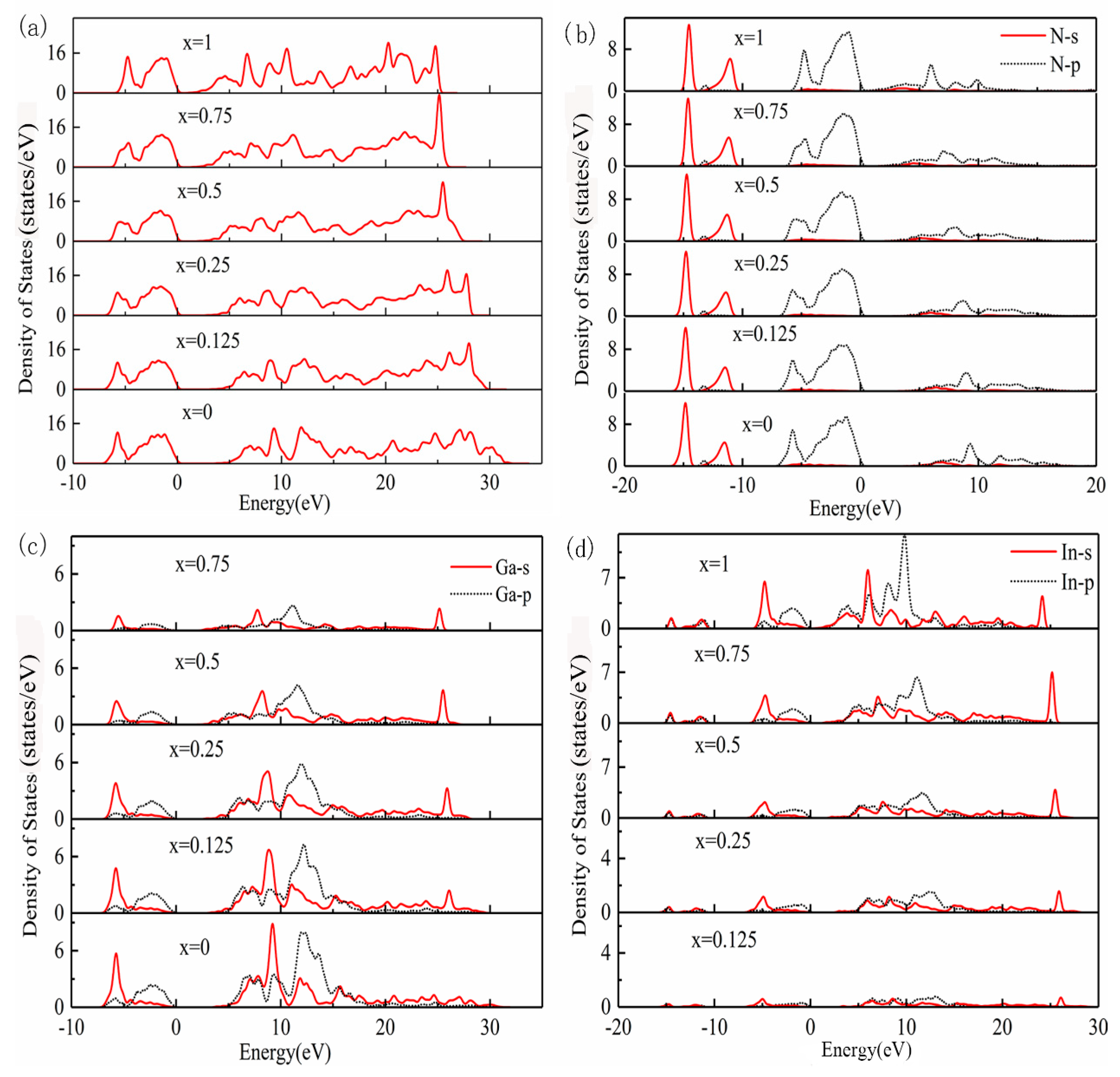 Crystals 10 01159 g007
