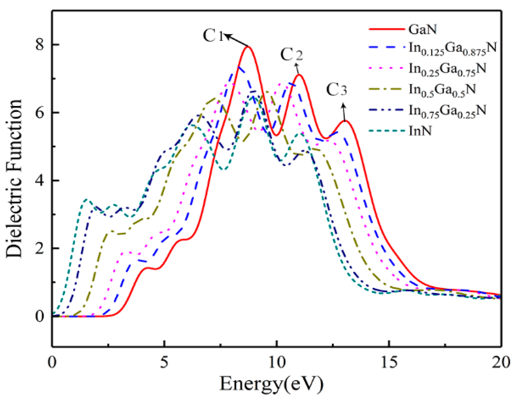 Crystals 10 01159 g008