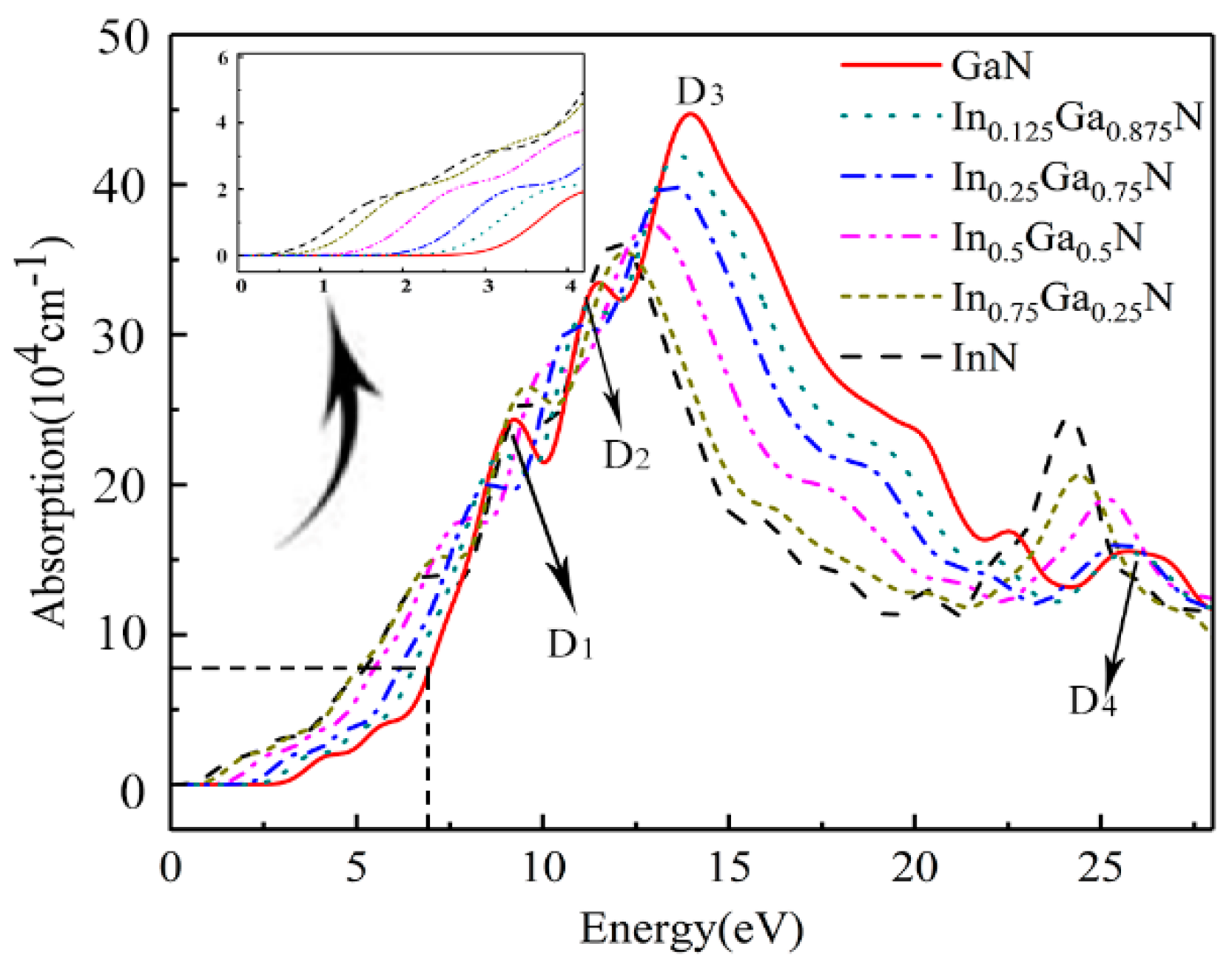 Crystals 10 01159 g009