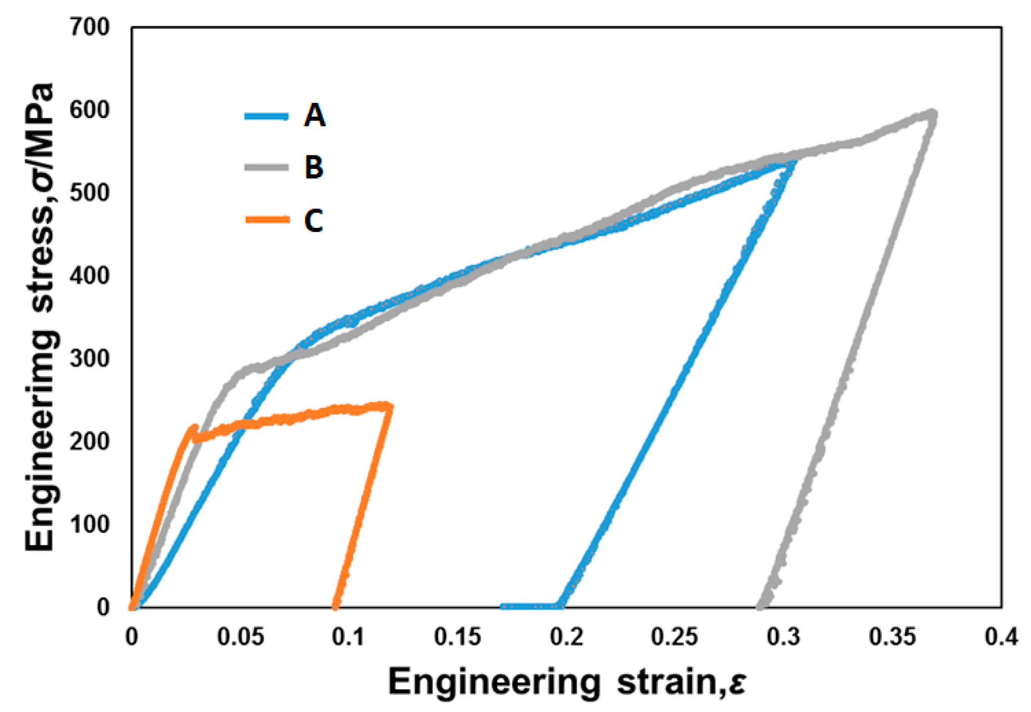 Crystals 10 01162 g002