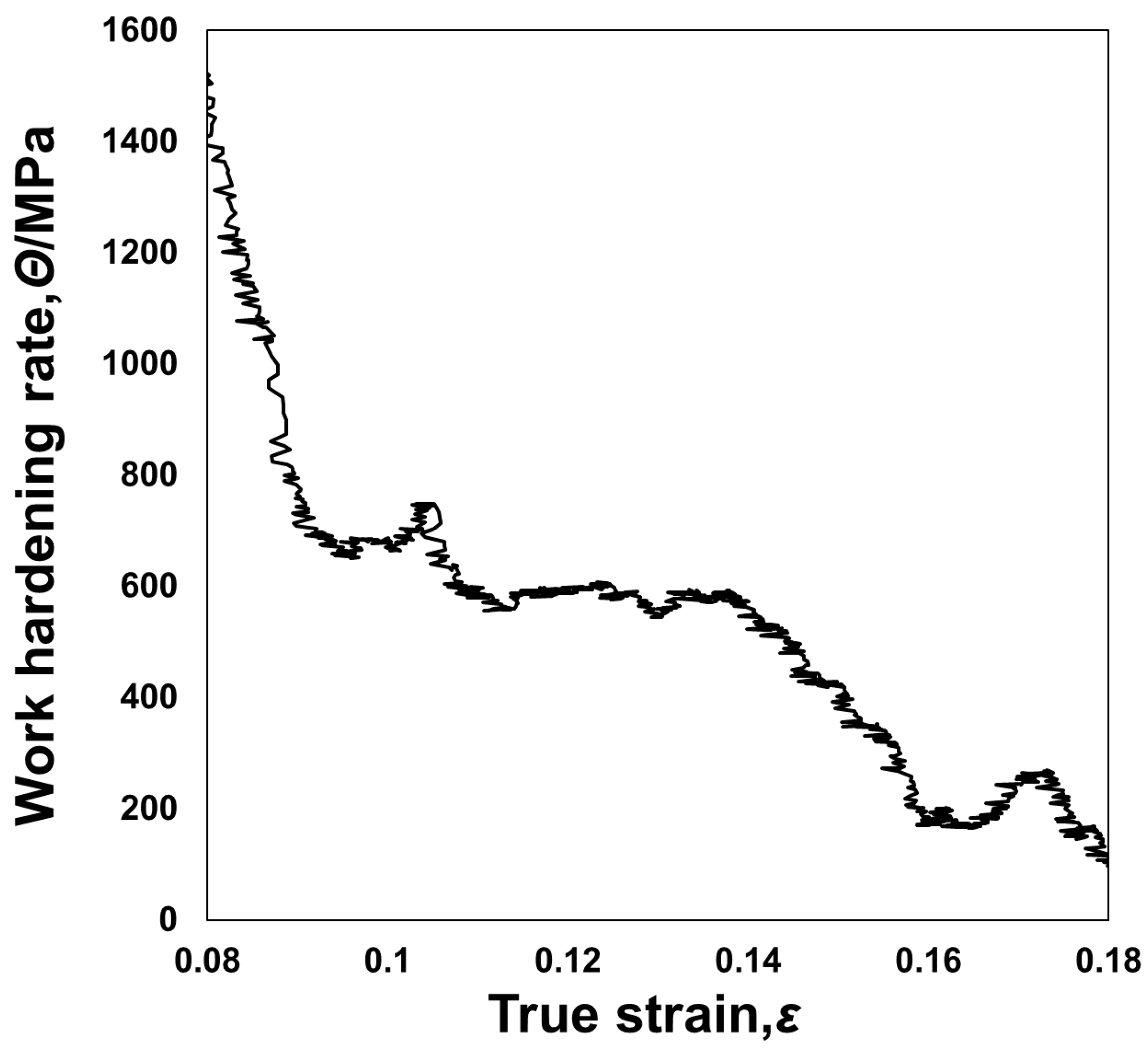 Crystals 10 01162 g003