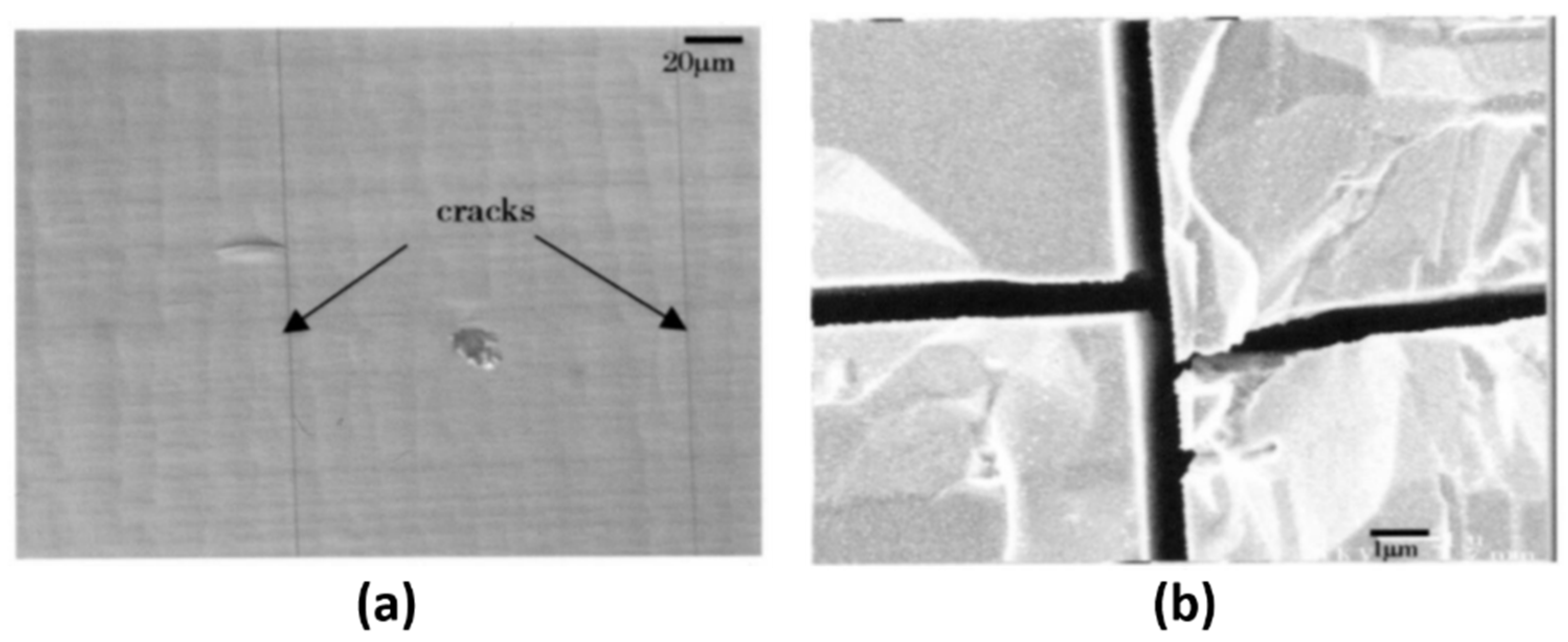 Crystals 10 01163 g002