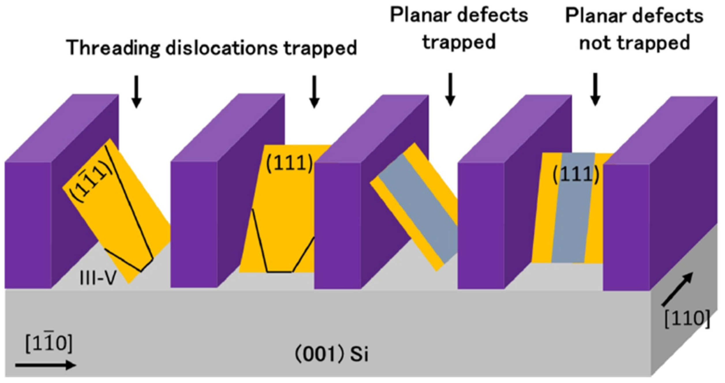 Crystals 10 01163 g003