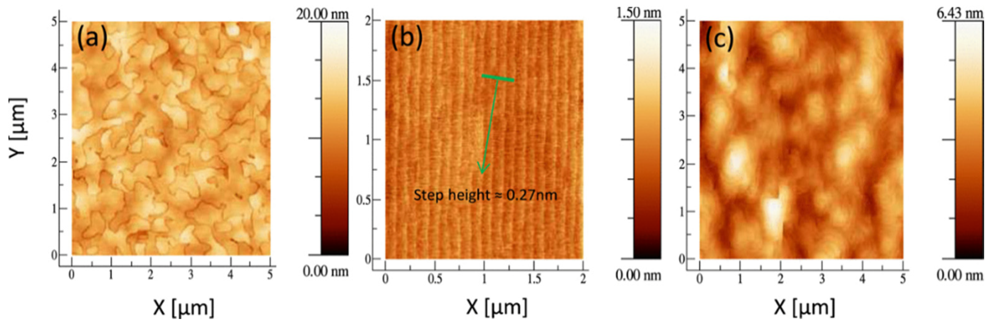 Crystals 10 01163 g005