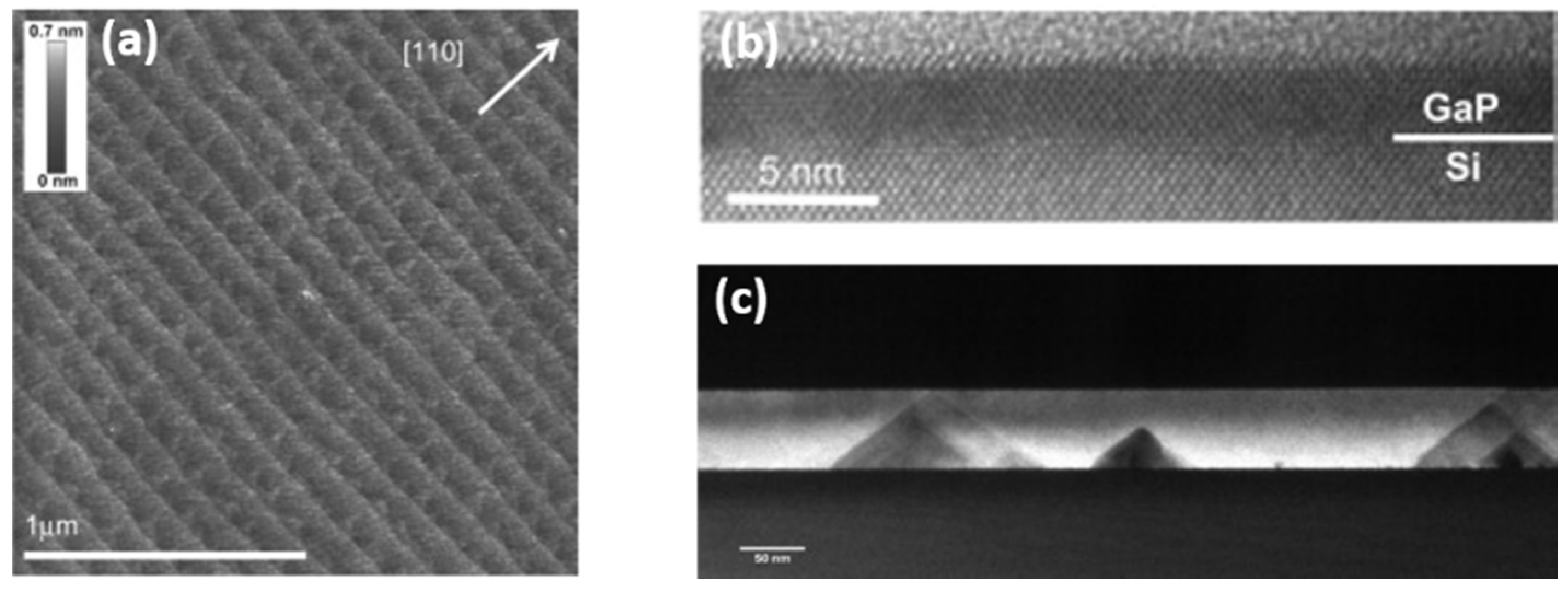 Crystals 10 01163 g006