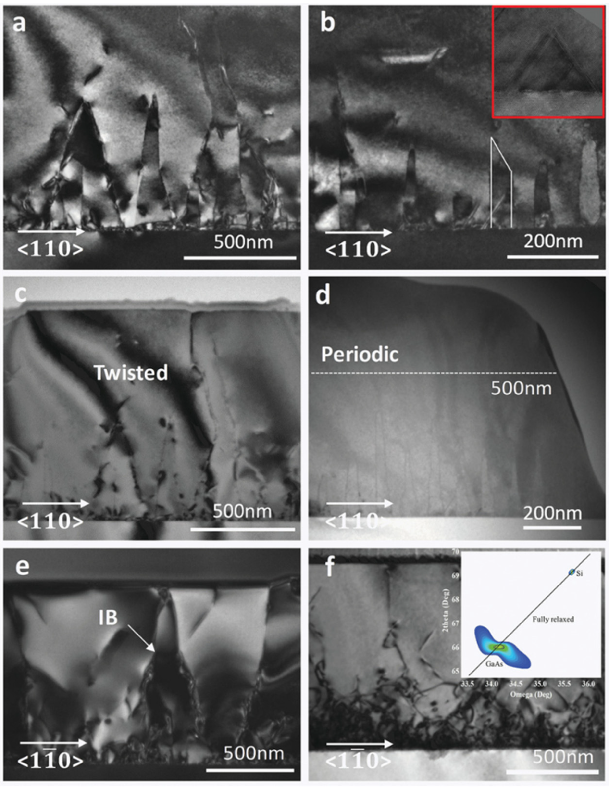 Crystals 10 01163 g009