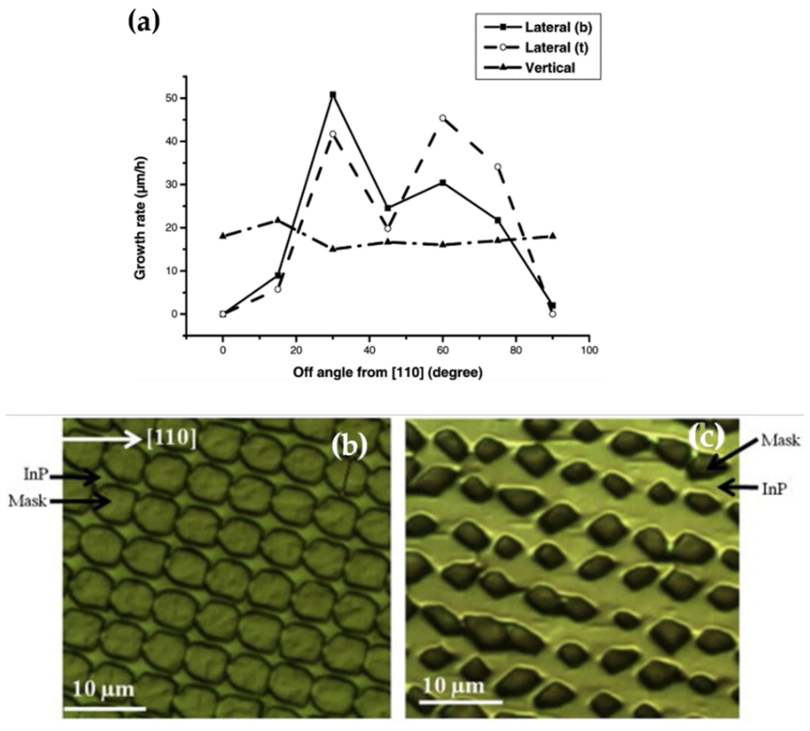 Crystals 10 01163 g013