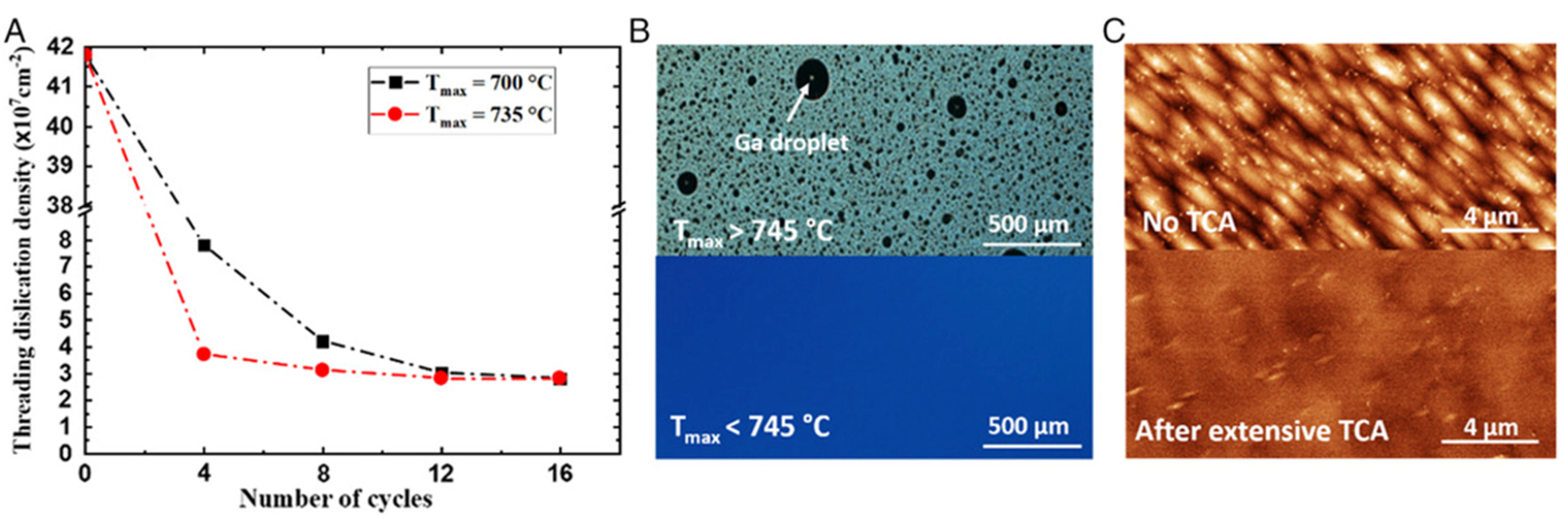 Crystals 10 01163 g014