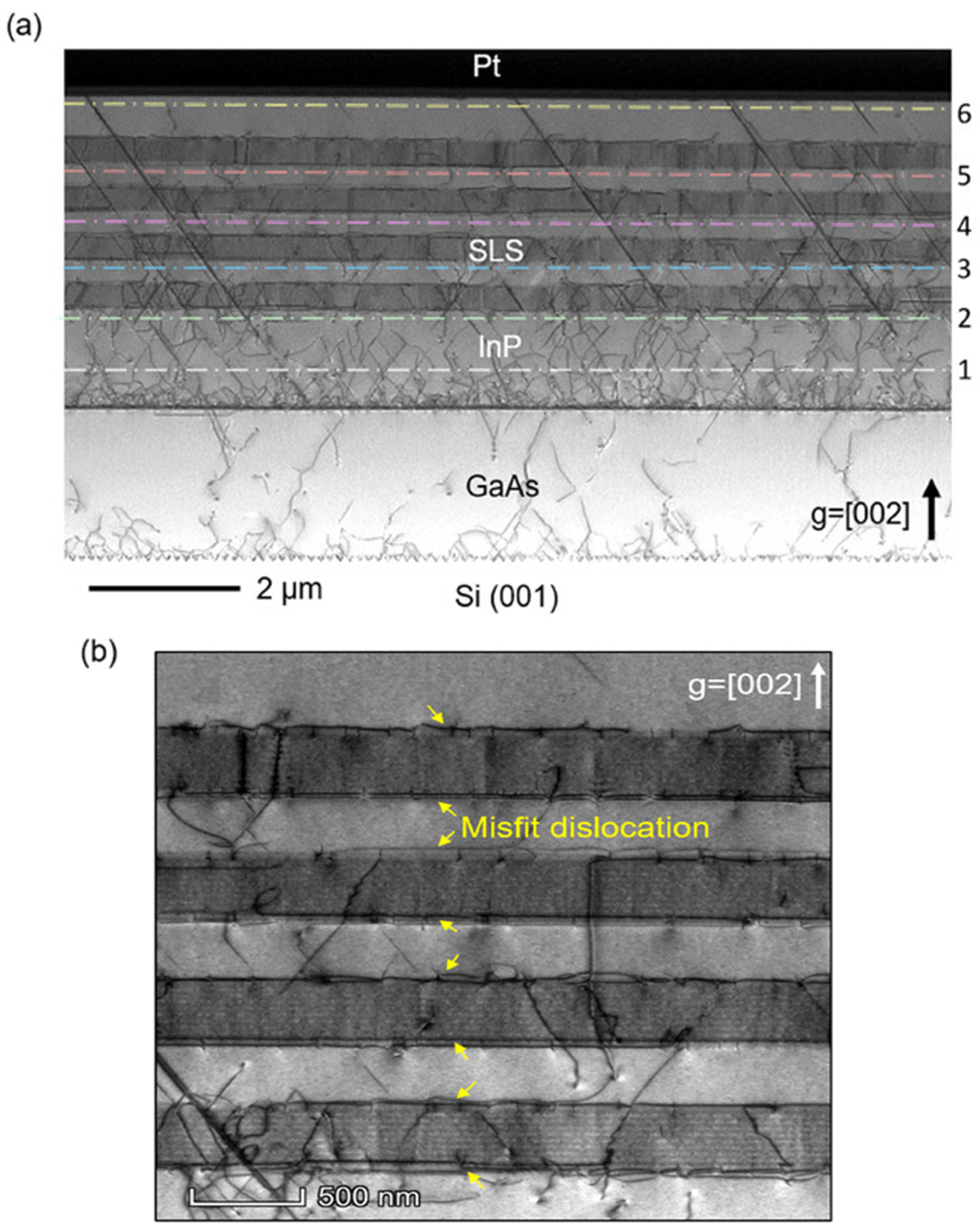 Crystals 10 01163 g016