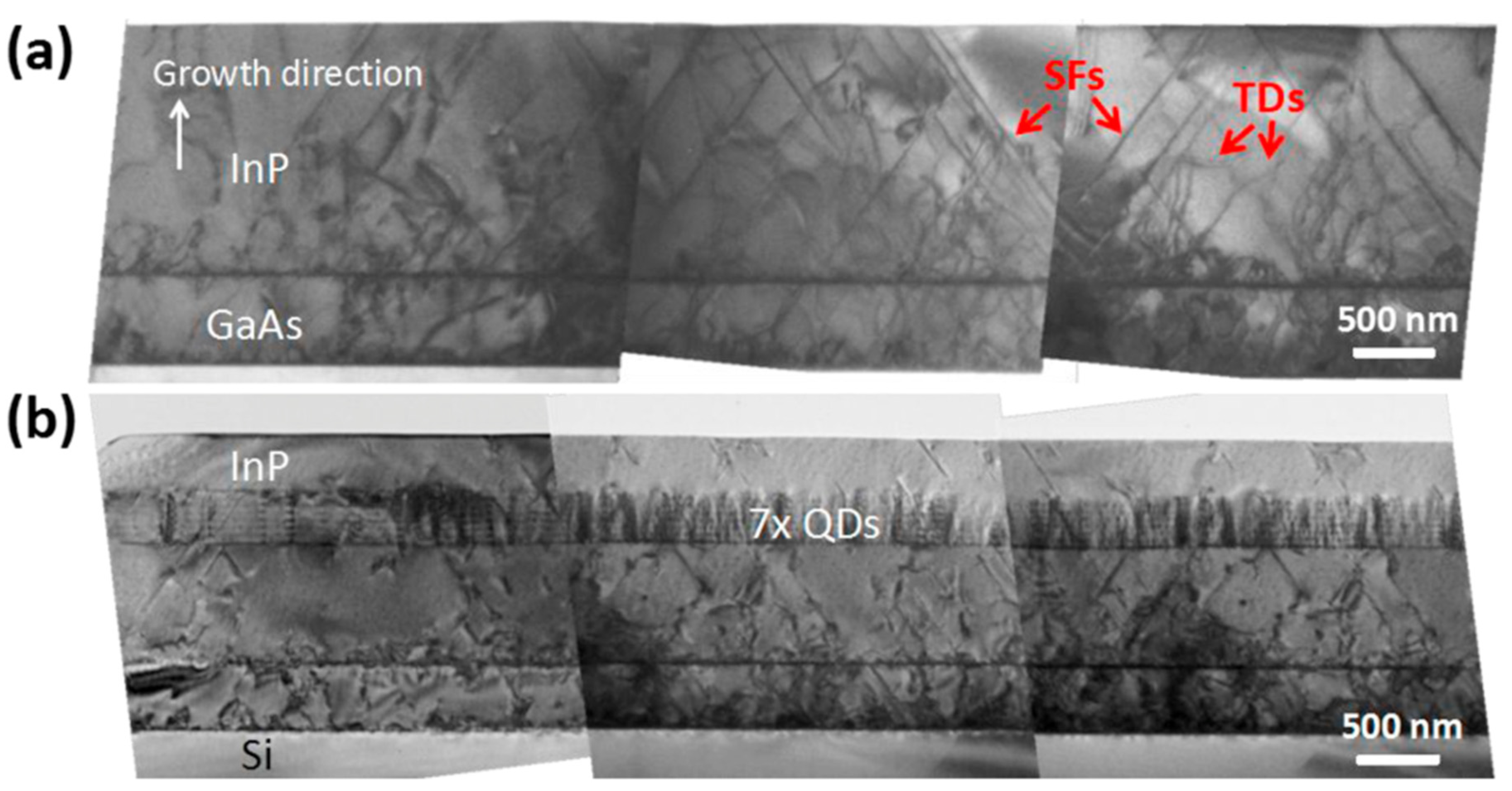 Crystals 10 01163 g017