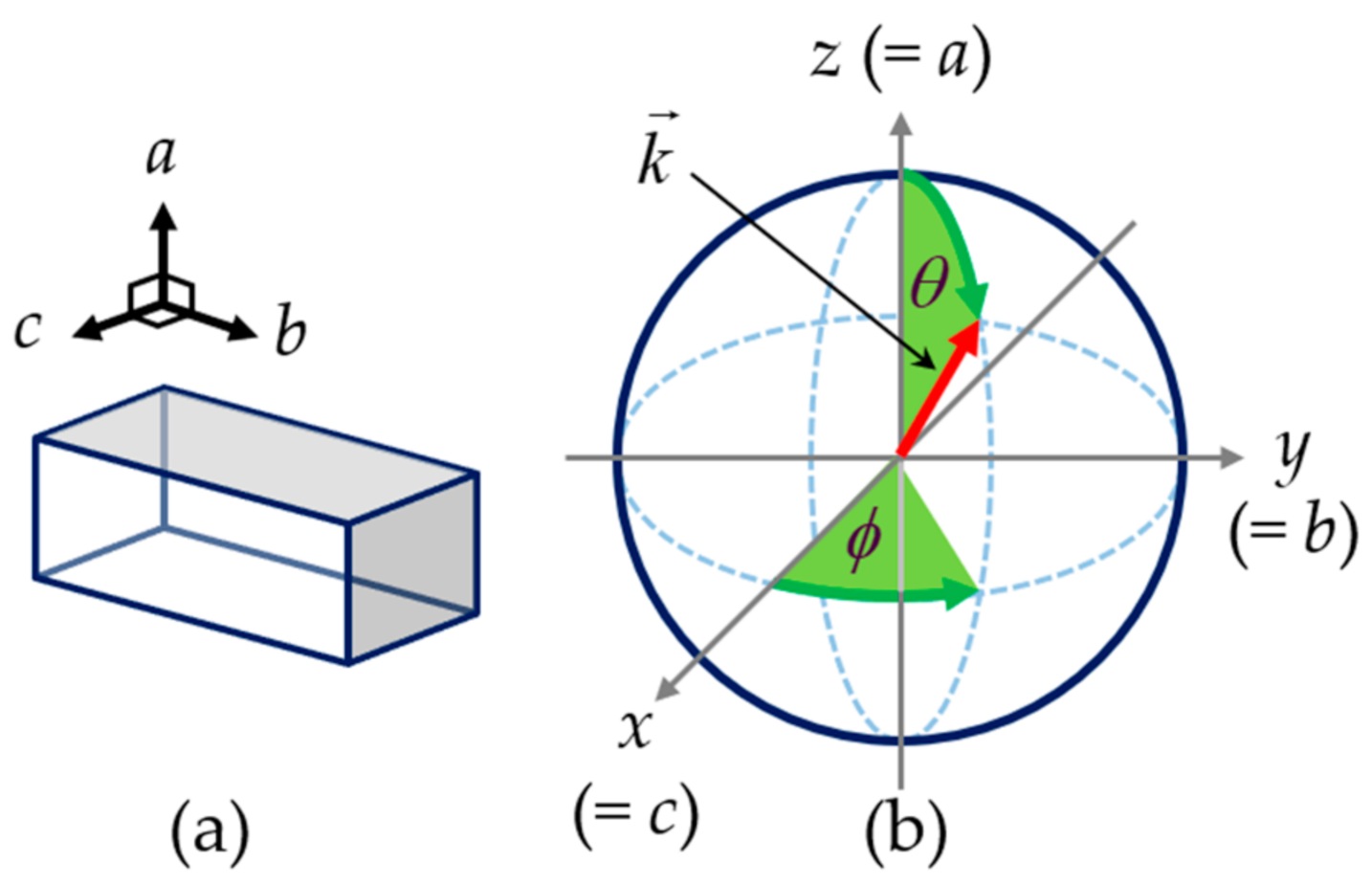 Crystals 10 01164 g001