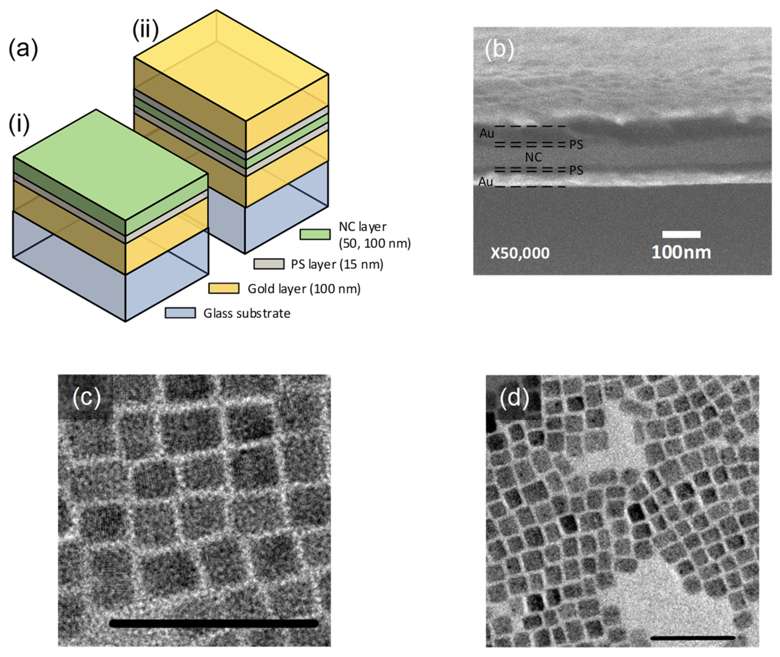 Crystals 11 00001 g001