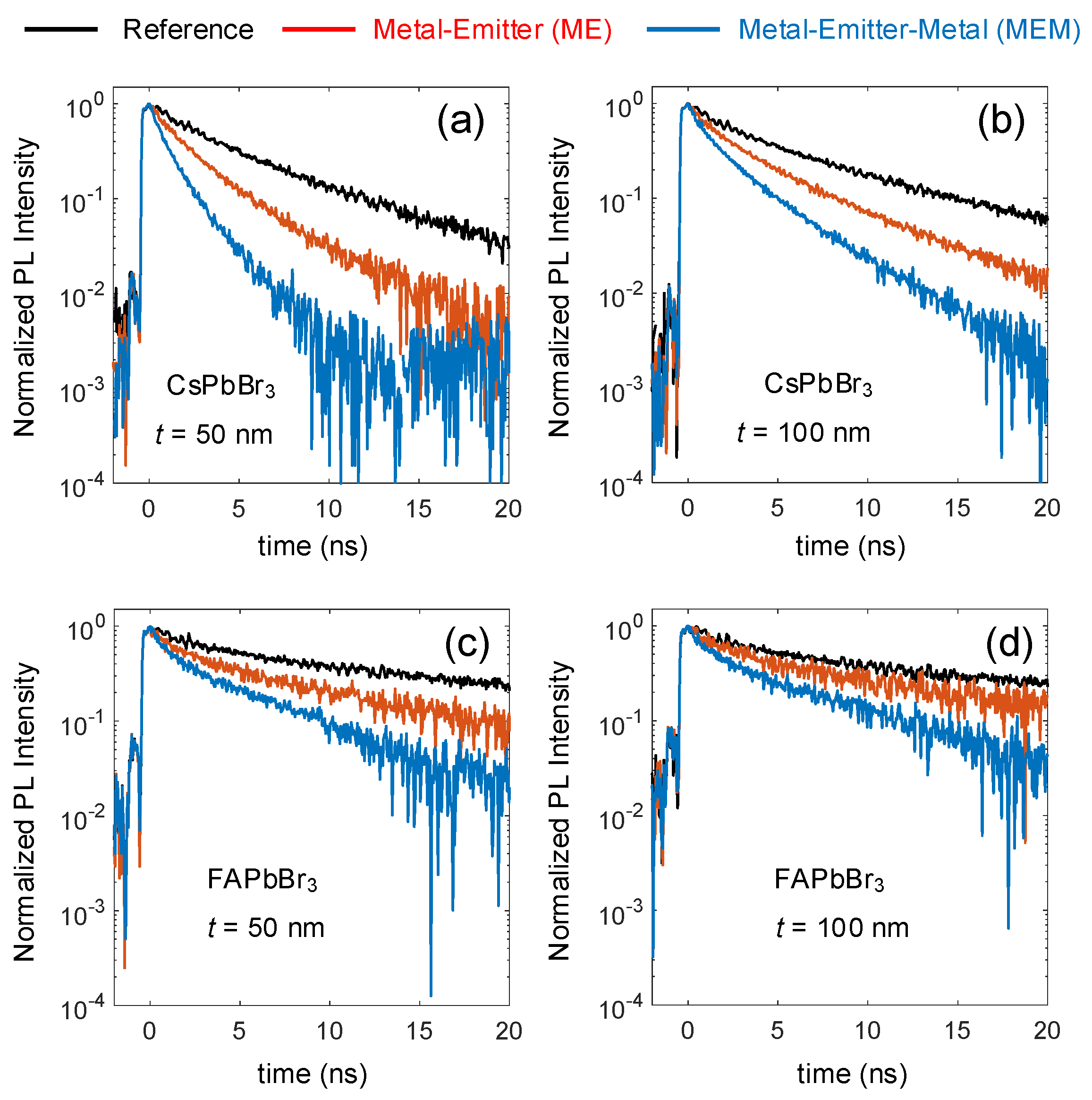 Crystals 11 00001 g003