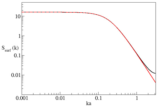 Crystals 11 00004 g0a1