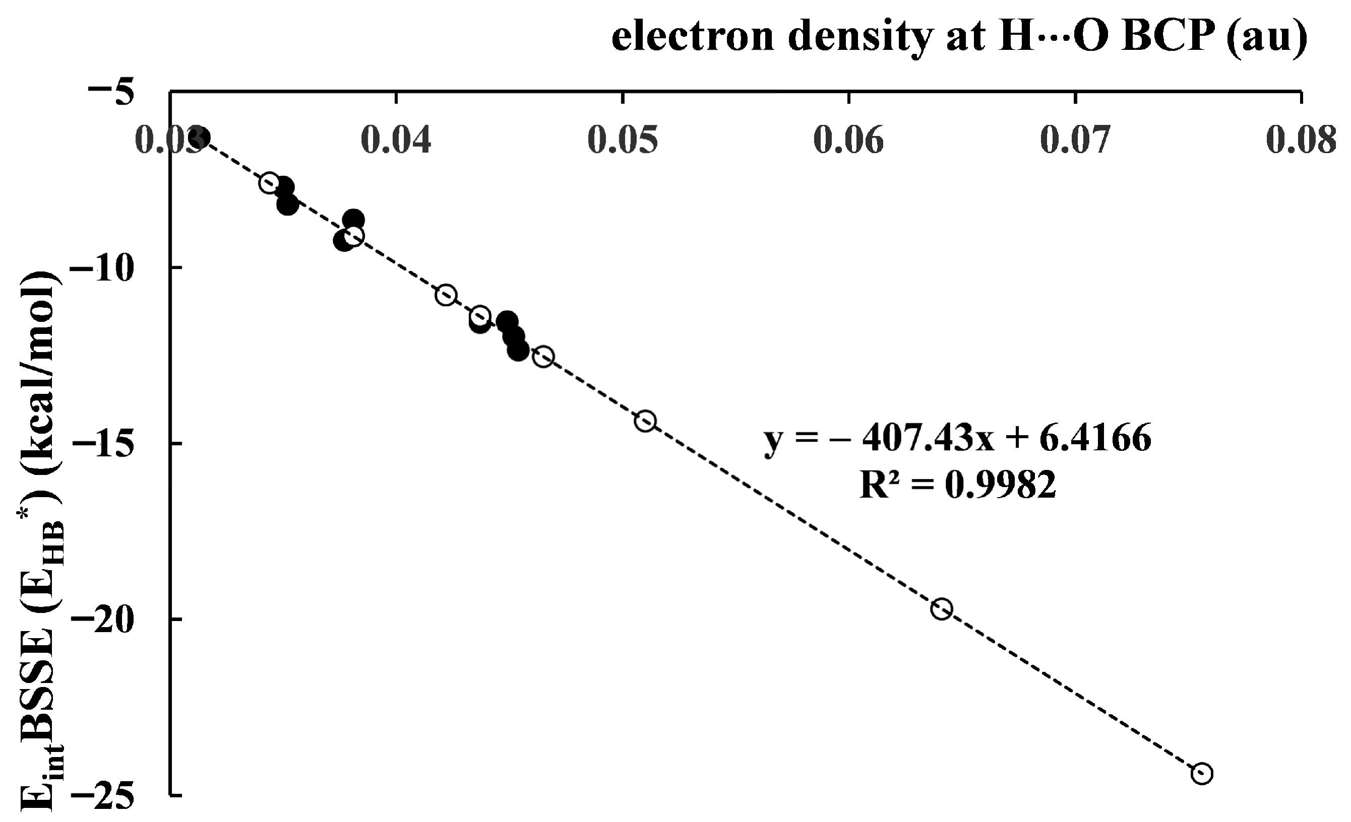 Crystals 11 00005 g005 Crystals 11 00005 g005