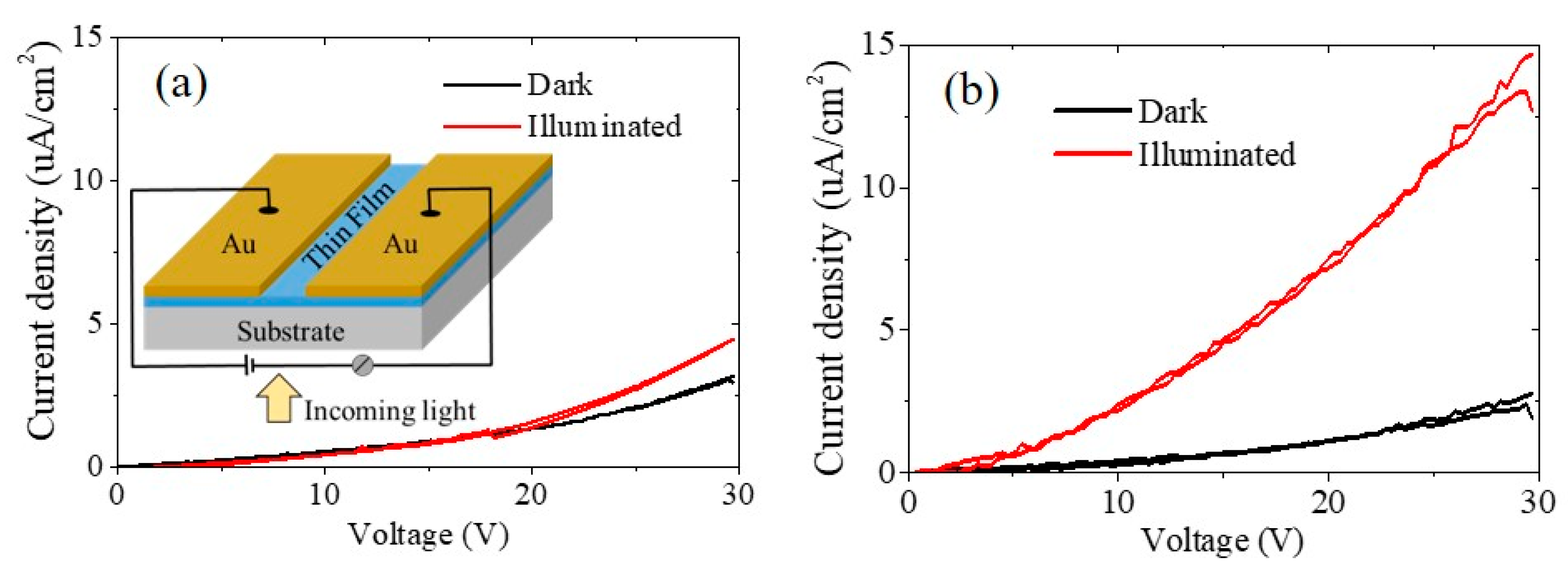 Crystals 11 00006 g004