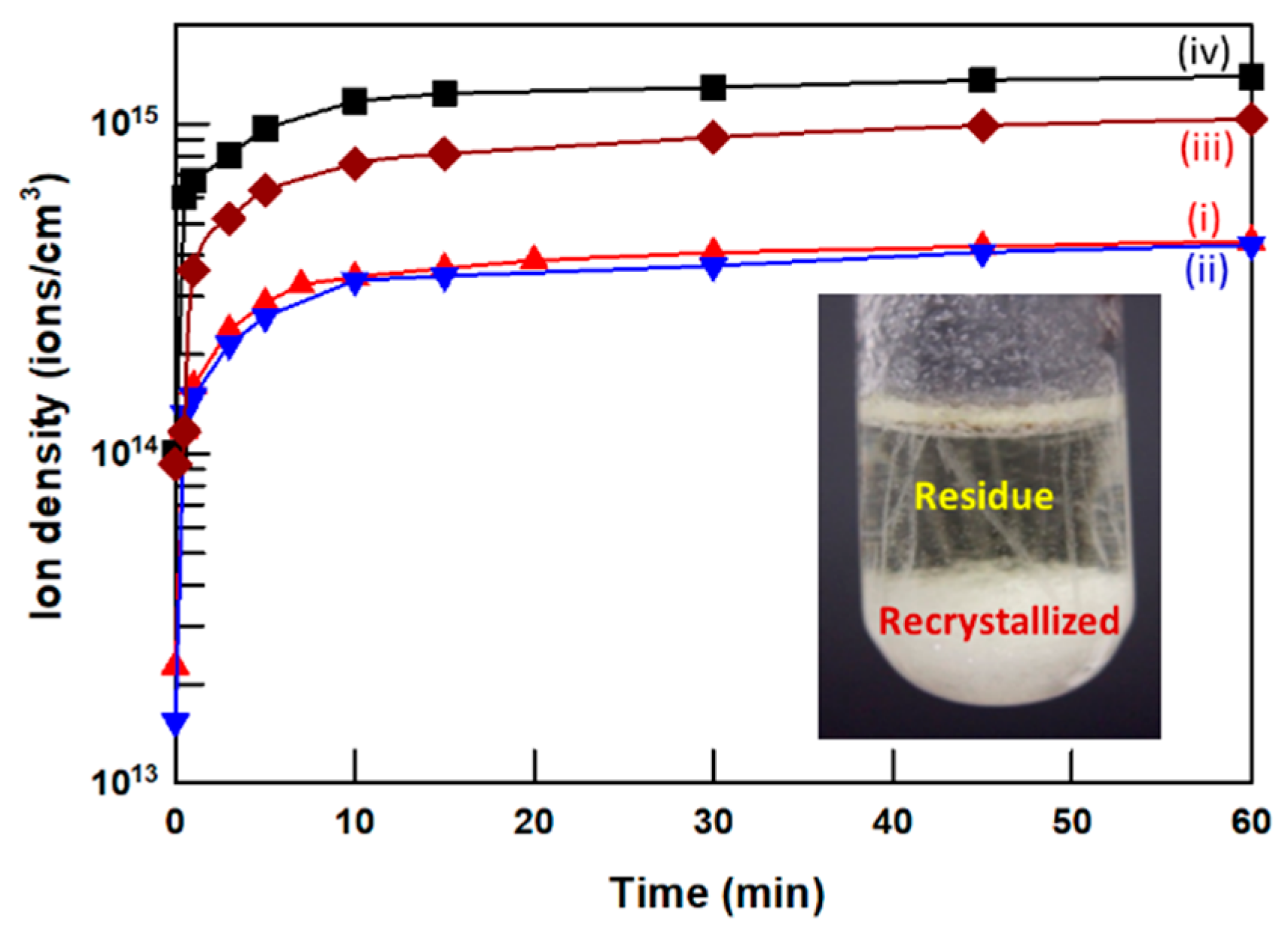 Crystals 11 00007 g004