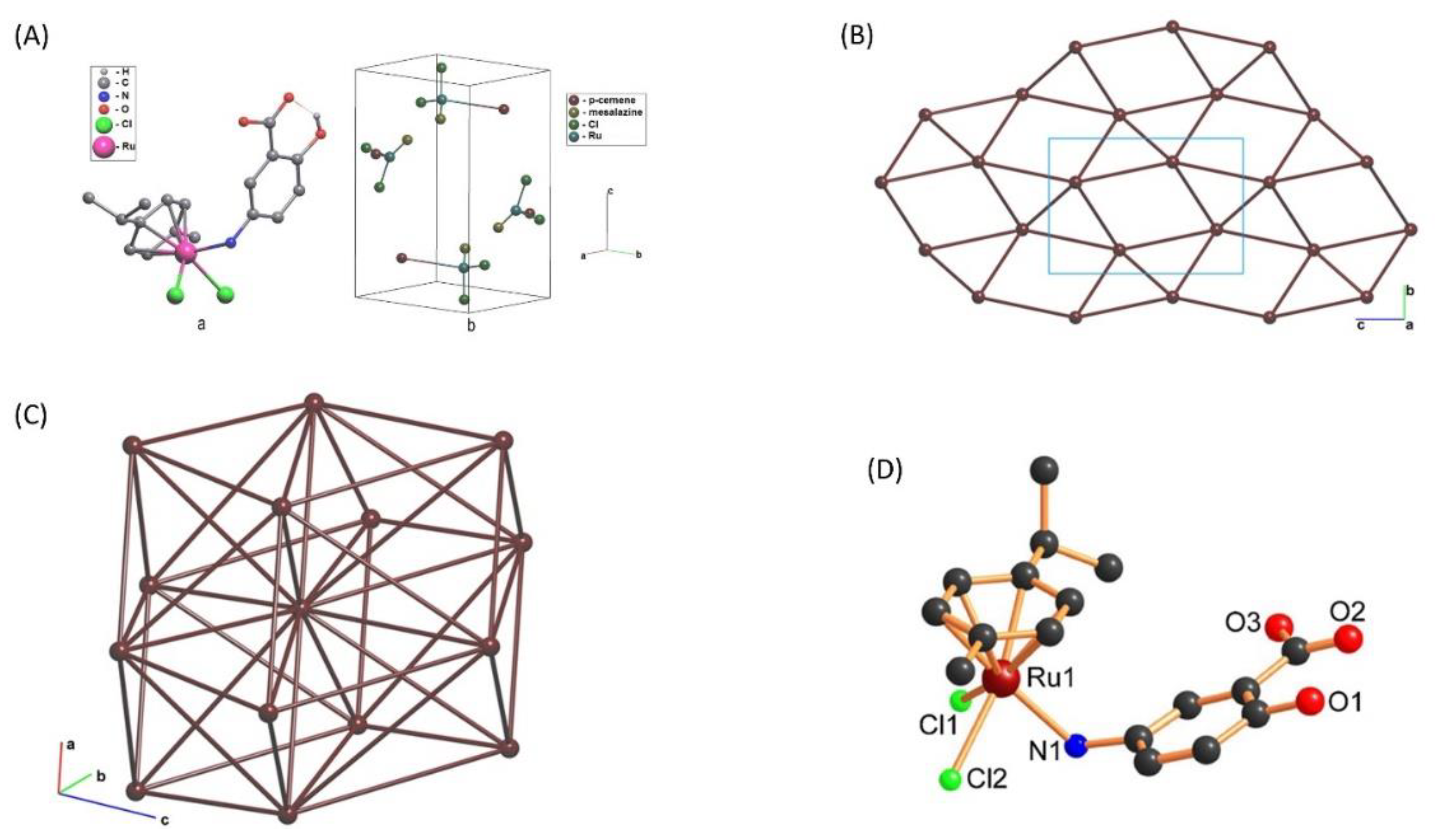Crystals 11 00013 g001