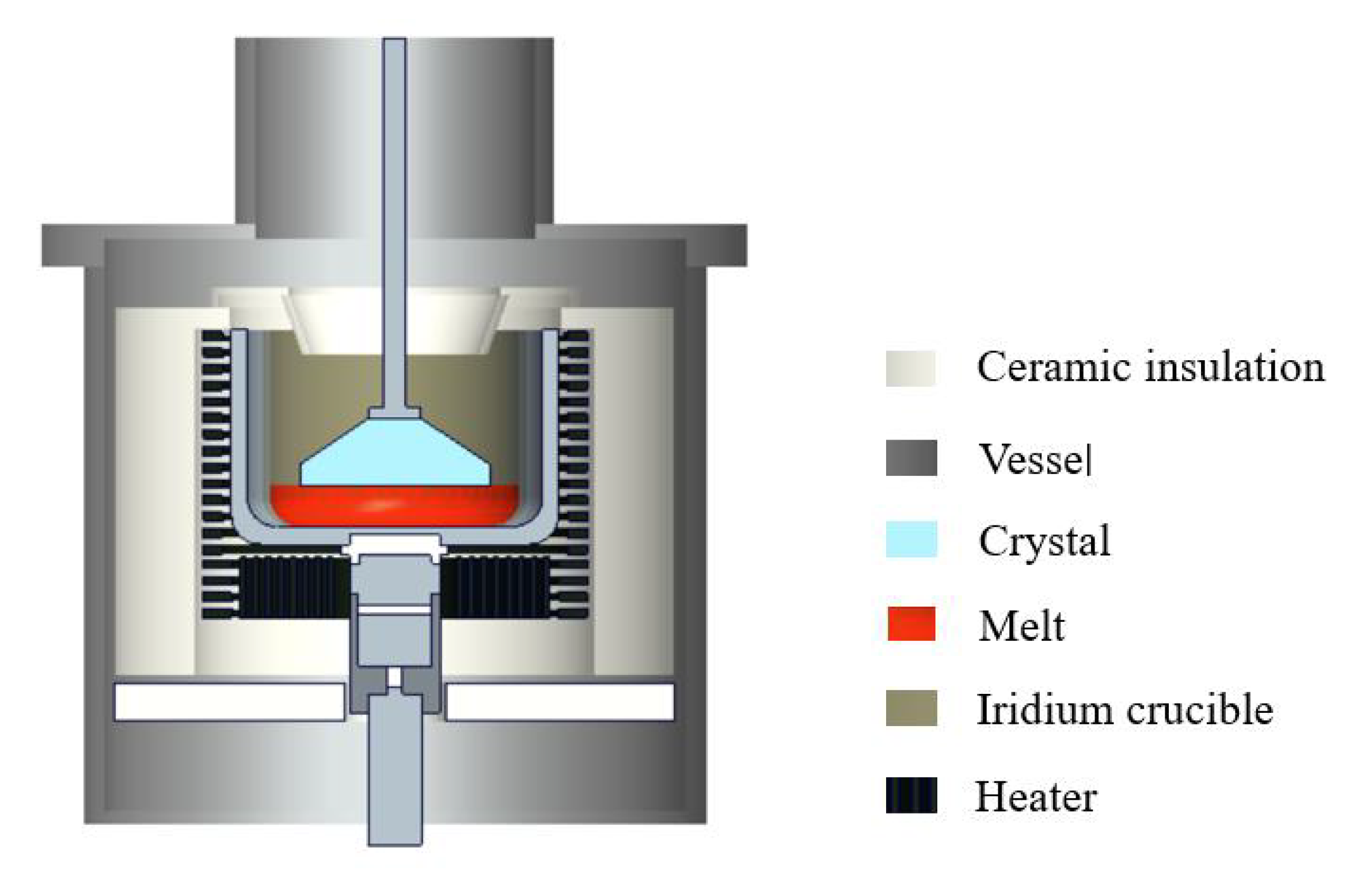 Crystals 11 00025 g001