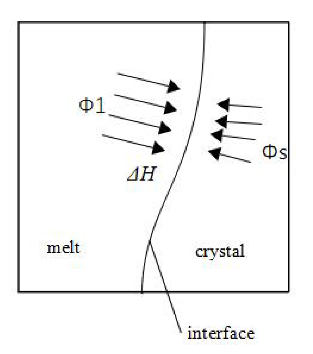 Crystals 11 00025 g002