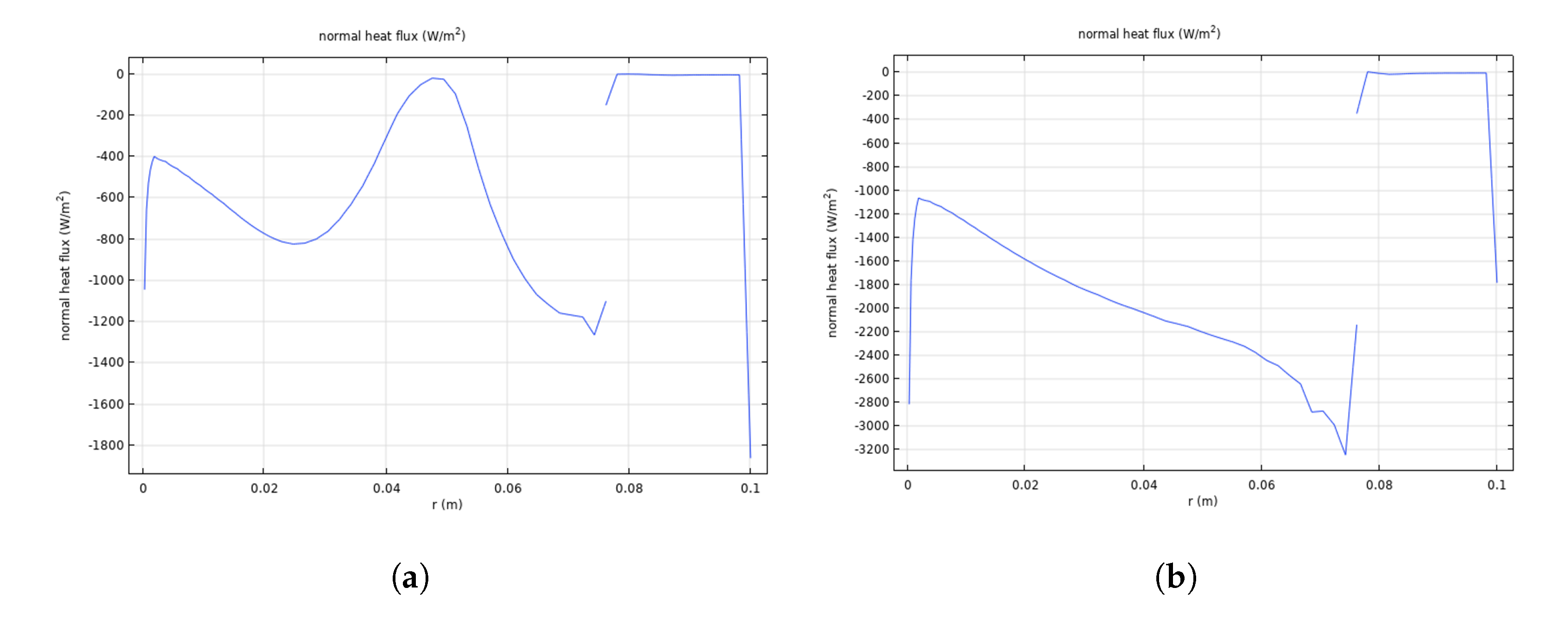 Crystals 11 00025 g007a