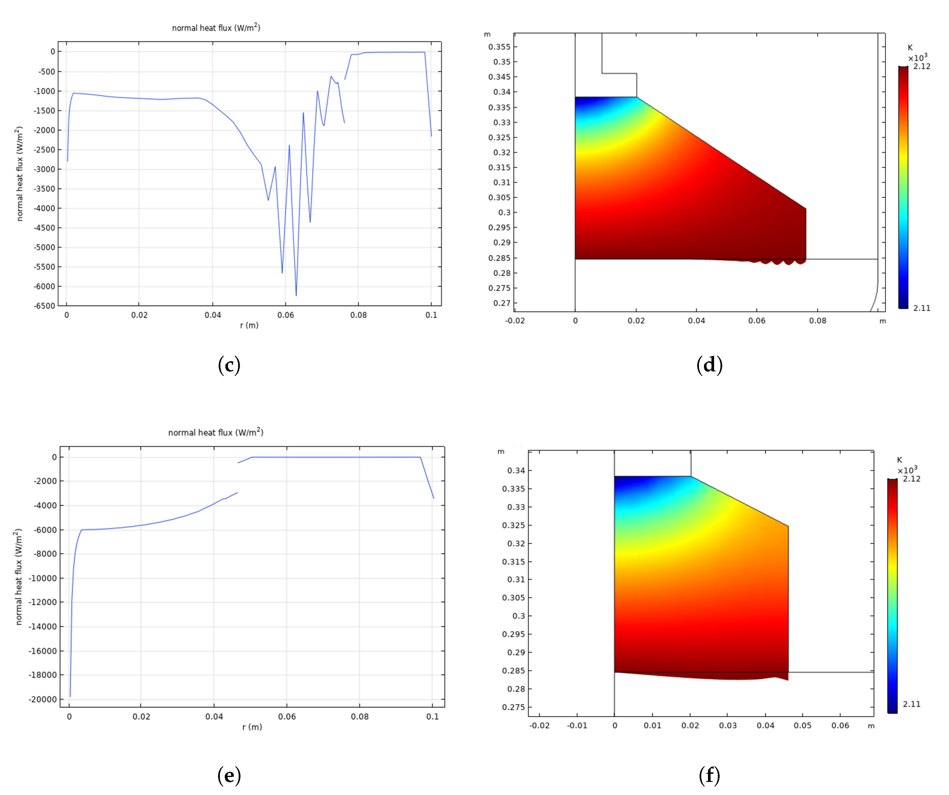 Crystals 11 00025 g007b