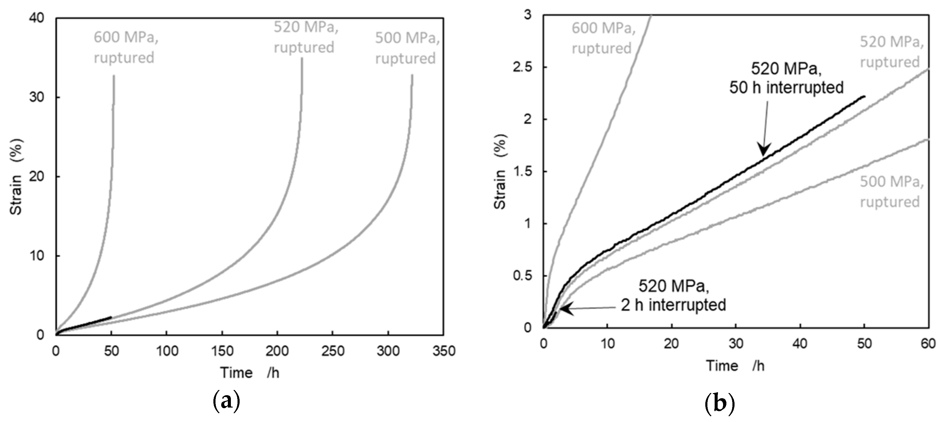Crystals 11 00028 g004 Crystals 11 00028 g004