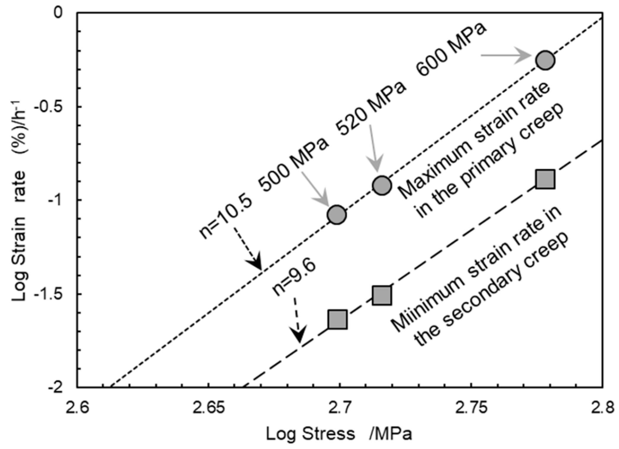 Crystals 11 00028 g006 Crystals 11 00028 g006
